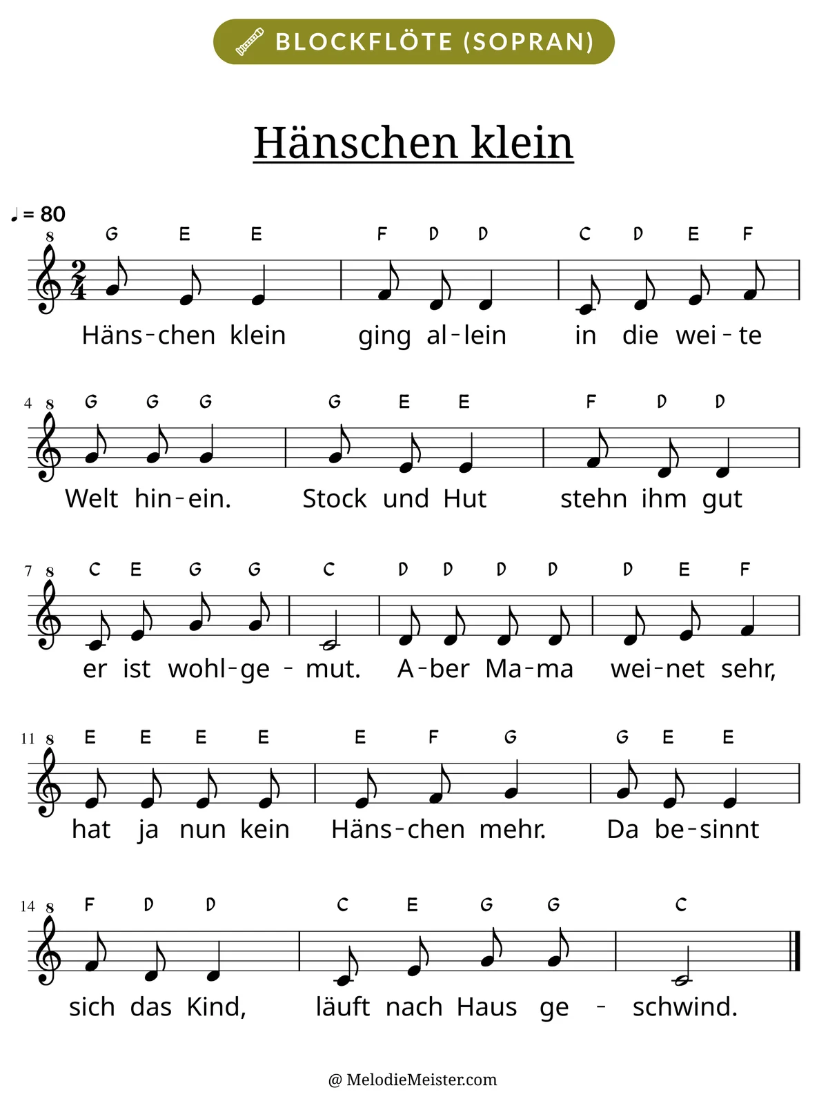Notenblatt „Hänschen klein“ für Blockflöte: Melodie mit Buchstaben über den Noten, darunter der Liedtext.