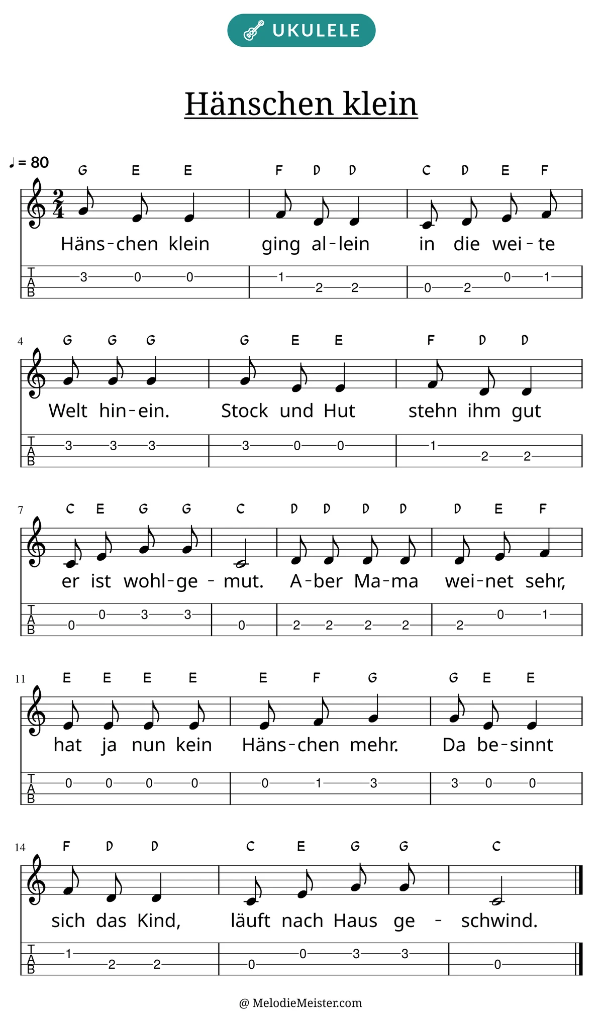 Notenblatt „Hänschen klein“ für Ukulele: Melodie mit Buchstaben über den Noten, darunter der Liedtext und die Ukulele-Tabulatur mit Bundzahlen.