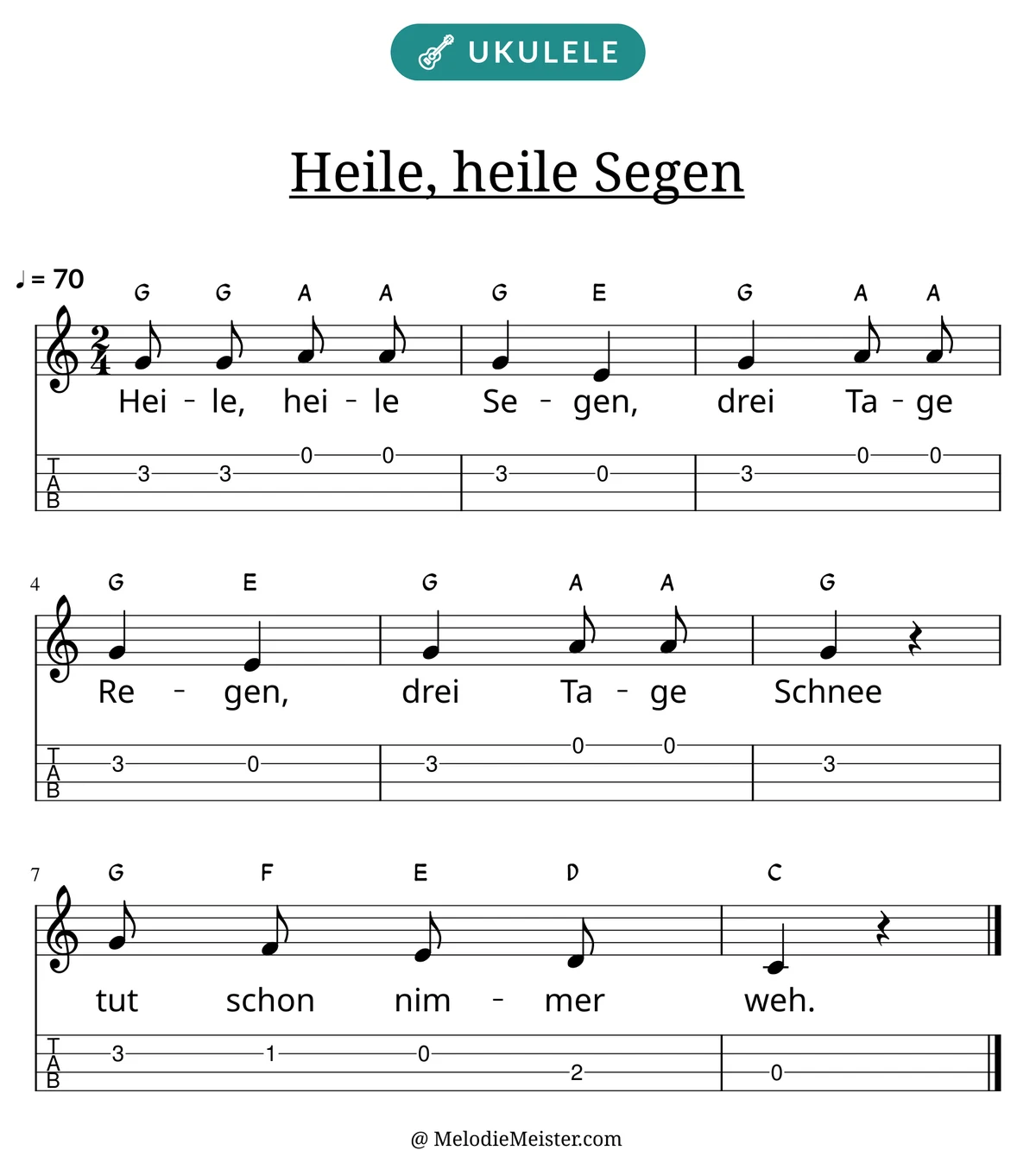 Notenblatt „Heile, heile Segen“ für Ukulele: Melodie mit Buchstaben über den Noten, darunter der Liedtext und die Ukulele-Tabulatur mit Bundzahlen.
