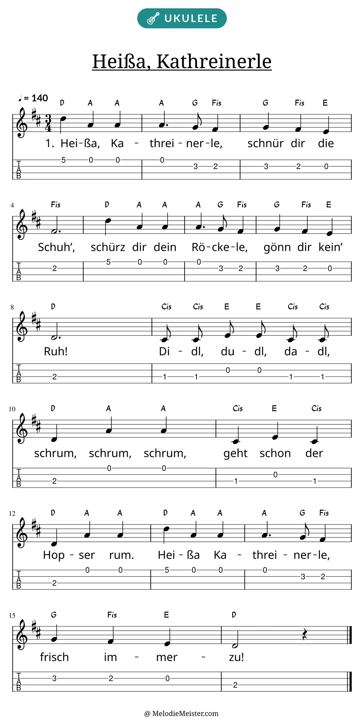 Notenblatt „Heißa, Kathreinerle“ für Ukulele: Melodie mit Buchstaben über den Noten, darunter der Liedtext der 1. Strophe und die Ukulele-Tabulatur mit Bundzahlen.