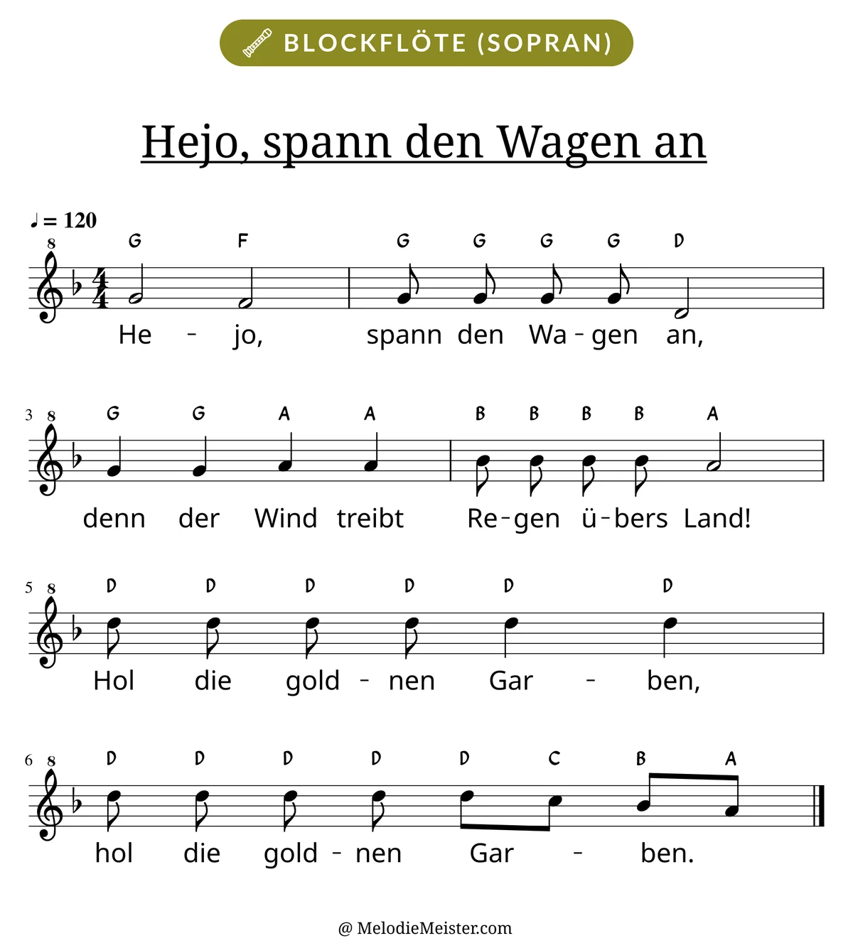 Notenblatt „Hejo, spann den Wagen an“ für Blockflöte: Melodie mit Buchstaben über den Noten, darunter der Liedtext.
