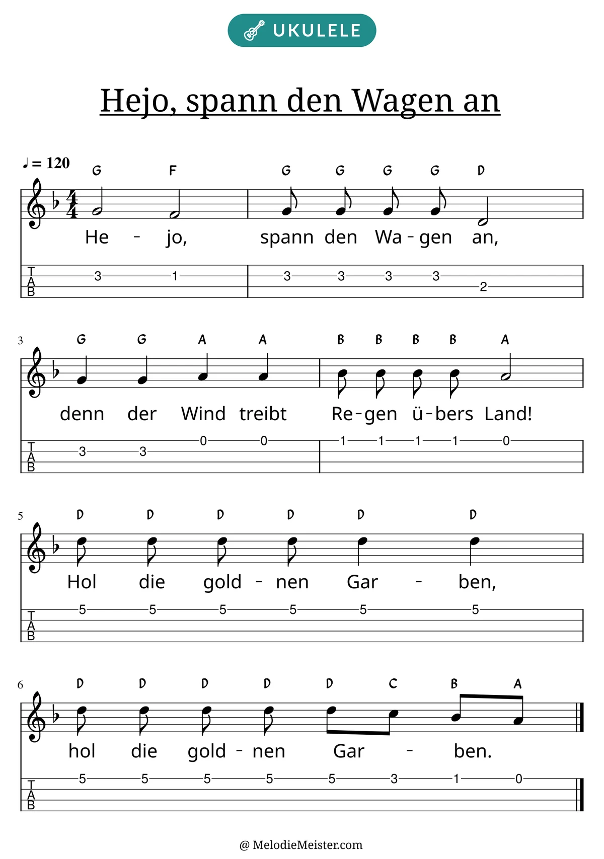 Notenblatt „Hejo, spann den Wagen an“ für Ukulele: Melodie mit Buchstaben über den Noten, darunter der Liedtext und die Ukulele-Tabulatur mit Bundzahlen.