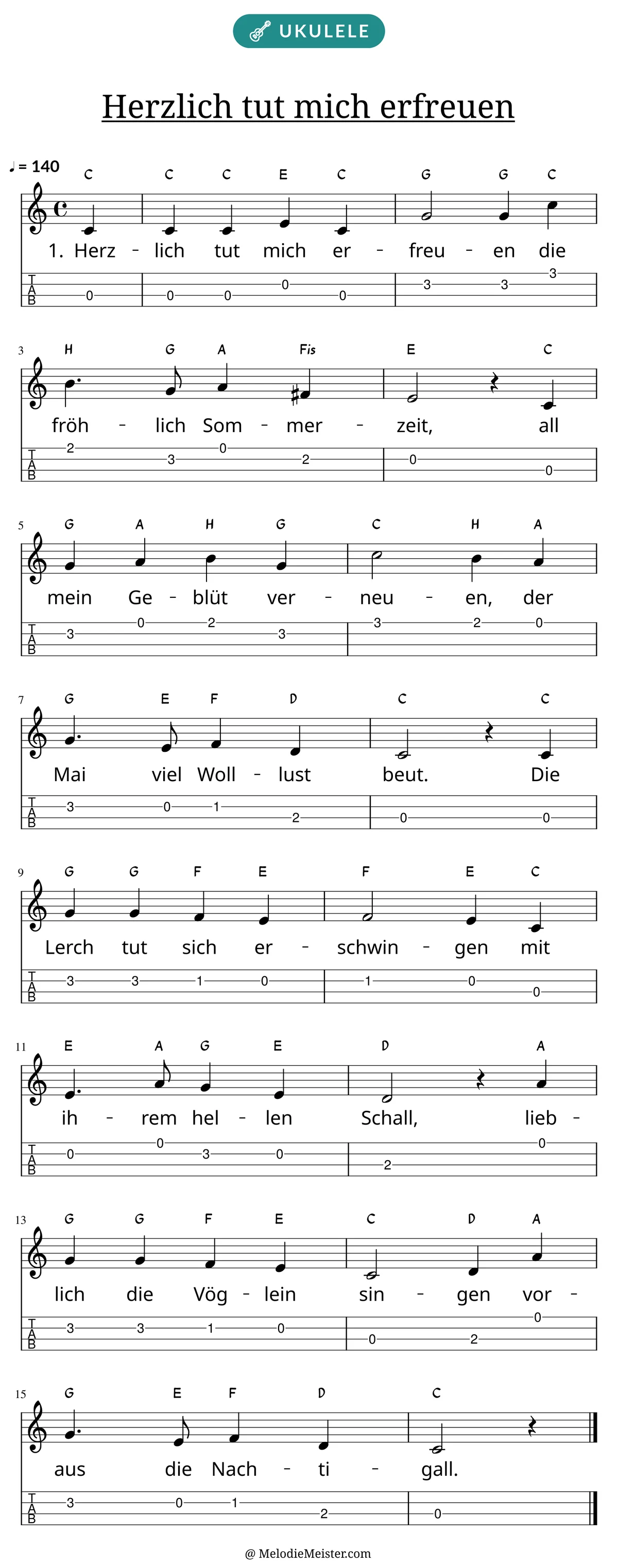 Notenblatt „Herzlich tut mich erfreuen“ für Ukulele: Melodie mit Buchstaben über den Noten, darunter der Liedtext der 1. Strophe und die Ukulele-Tabulatur mit Bundzahlen.