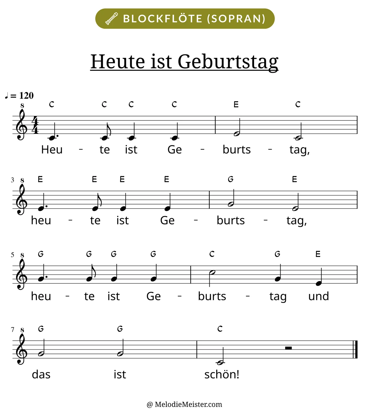 Notenblatt „Heute ist Geburtstag“ für Blockflöte: Melodie mit Buchstaben über den Noten, darunter der Liedtext.