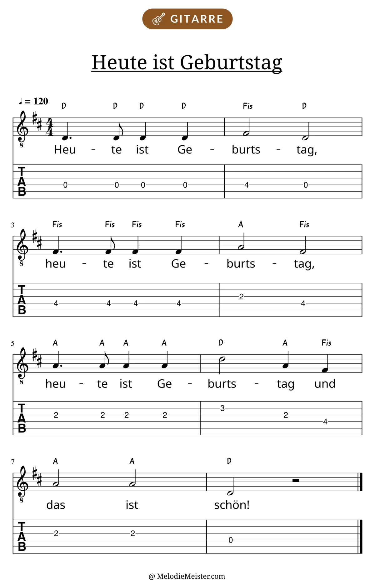 Notenblatt „Heute ist Geburtstag“ für Gitarre: Melodie mit Buchstaben über den Noten, darunter der Liedtext und die Gitarren-Tabulatur mit Bundzahlen.