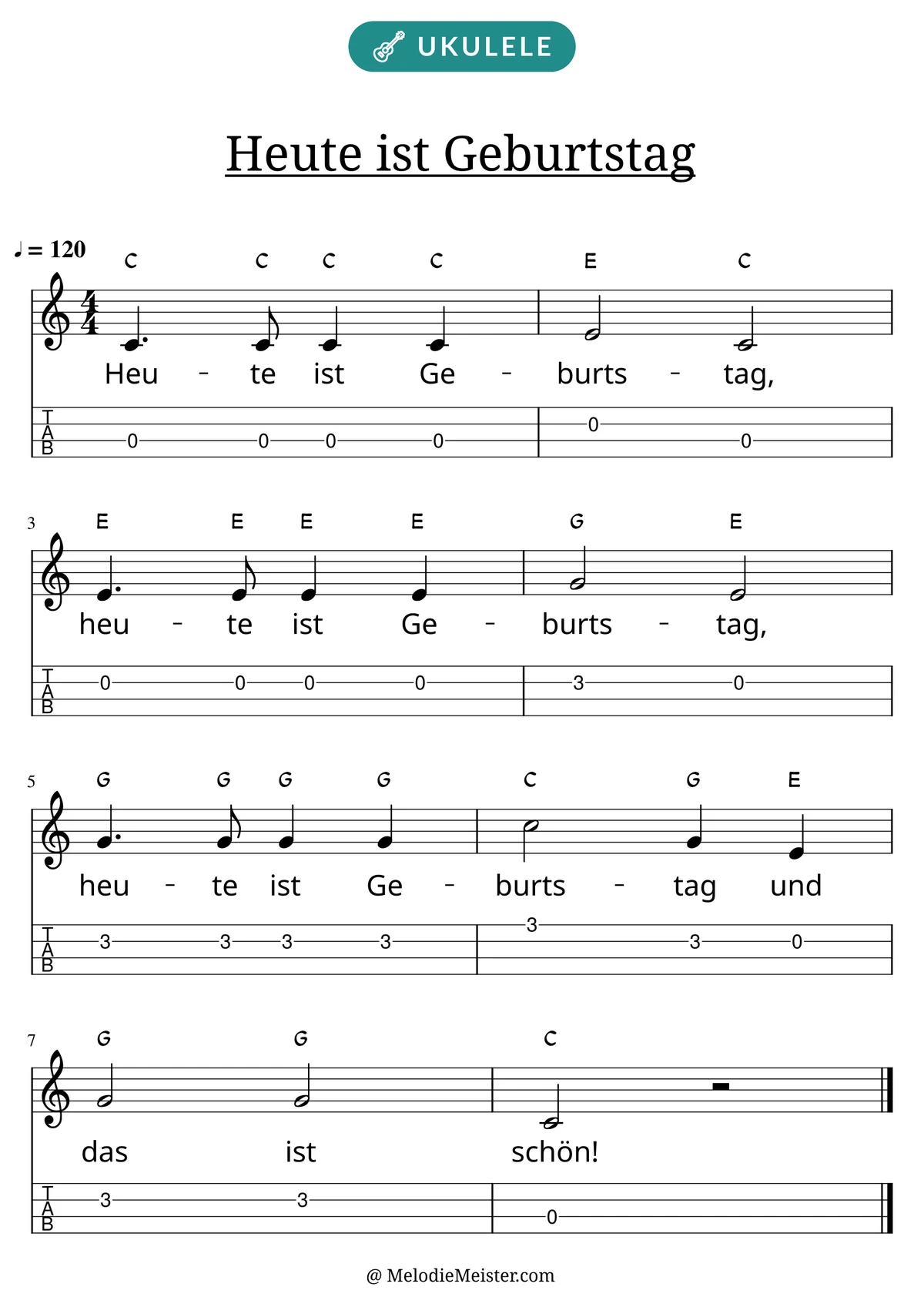 Notenblatt „Heute ist Geburtstag“ für Ukulele: Melodie mit Buchstaben über den Noten, darunter der Liedtext und die Ukulele-Tabulatur mit Bundzahlen.