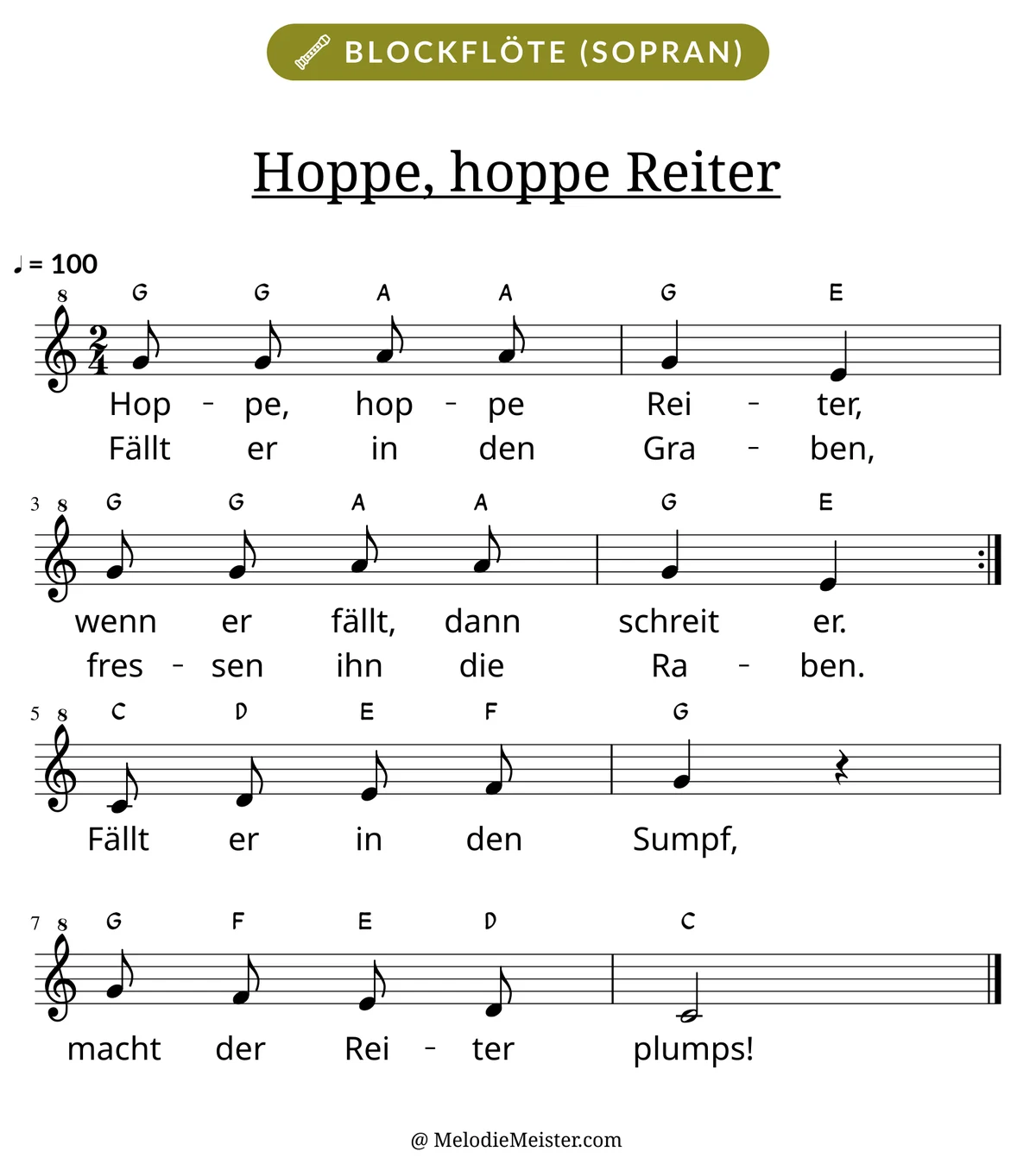 Notenblatt „Hoppe, hoppe Reiter“ für Blockflöte: Melodie mit Buchstaben über den Noten, darunter der Liedtext der ersten beiden Strophen.