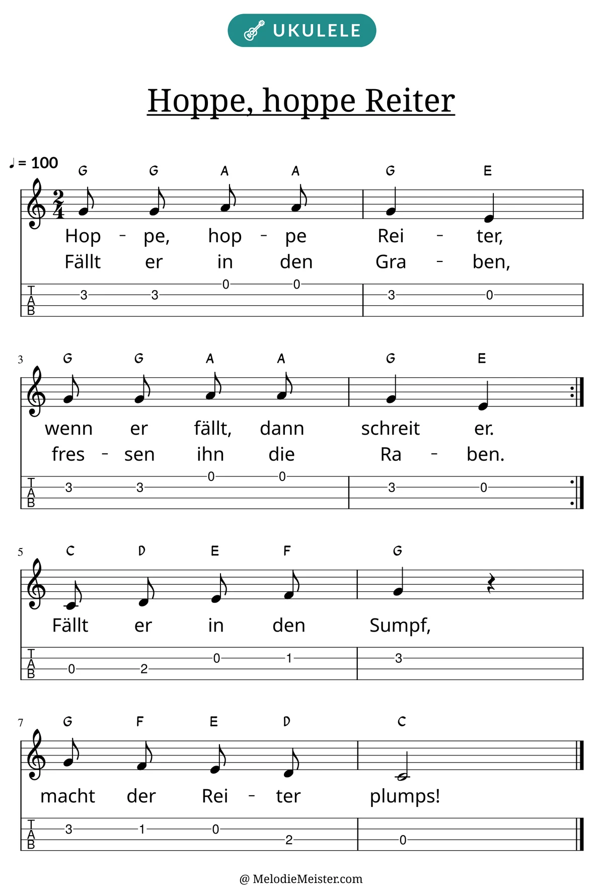 Notenblatt „Hoppe, hoppe Reiter“ für Ukulele: Melodie mit Buchstaben über den Noten, darunter der Liedtext der ersten beiden Strophen und die Ukulele-Tabulatur mit Bundzahlen.