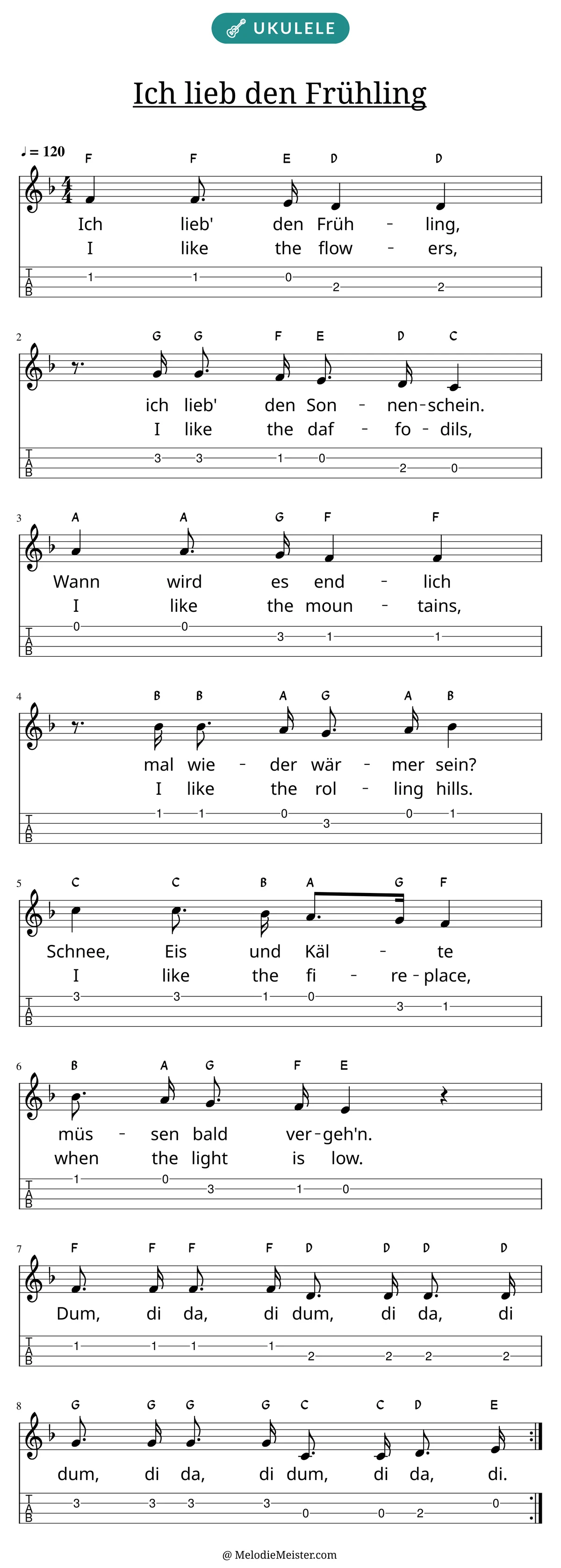 Notenblatt „Ich lieb den Frühling“ für Ukulele: Melodie mit Buchstaben über den Noten, darunter der Liedtext der ersten beiden Strophen und die Ukulele-Tabulatur mit Bundzahlen.