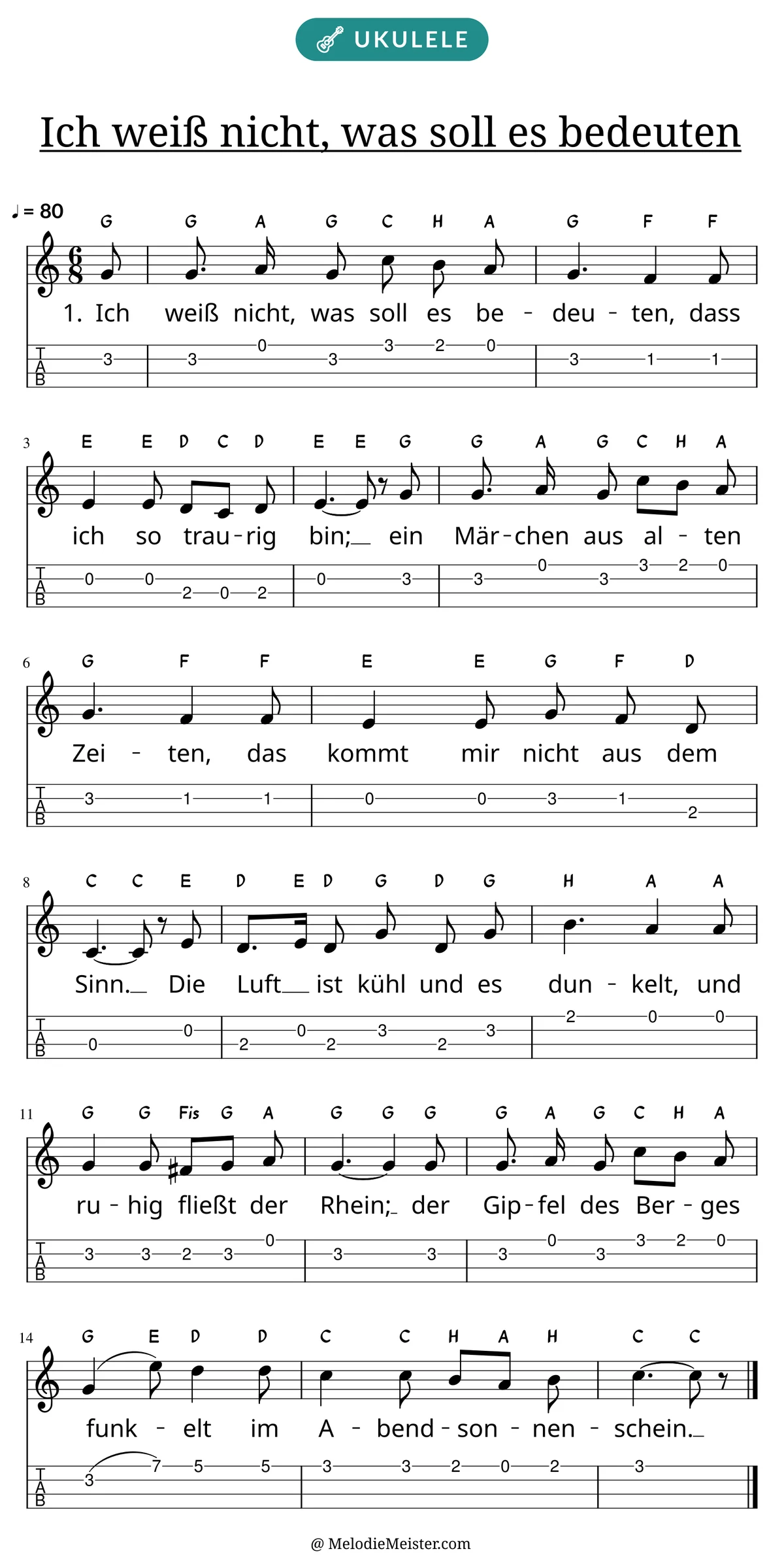 Notenblatt „Ich weiß nicht, was soll es bedeuten“ für Ukulele: Melodie mit Buchstaben über den Noten, darunter der Liedtext der 1. Strophe und die Ukulele-Tabulatur mit Bundzahlen.