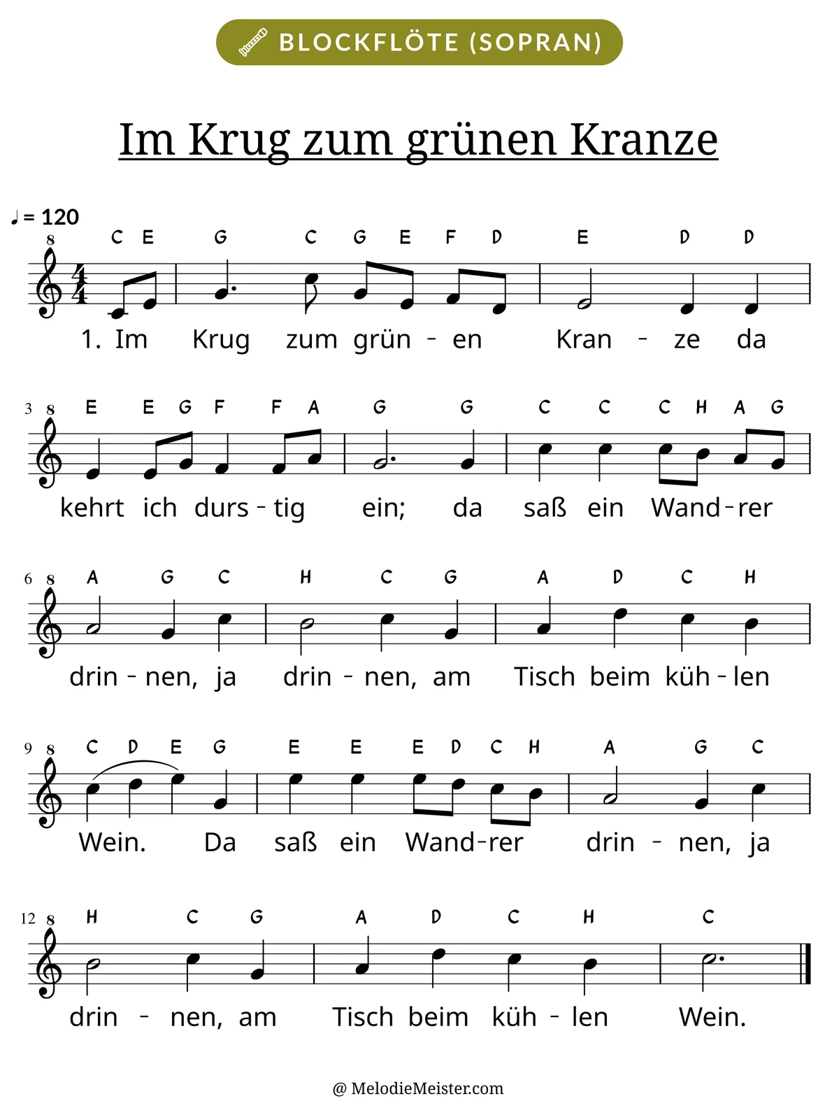 Notenblatt „Im Krug zum grünen Kranze“ für Blockflöte: Melodie mit Buchstaben über den Noten, darunter der Liedtext der 1. Strophe.