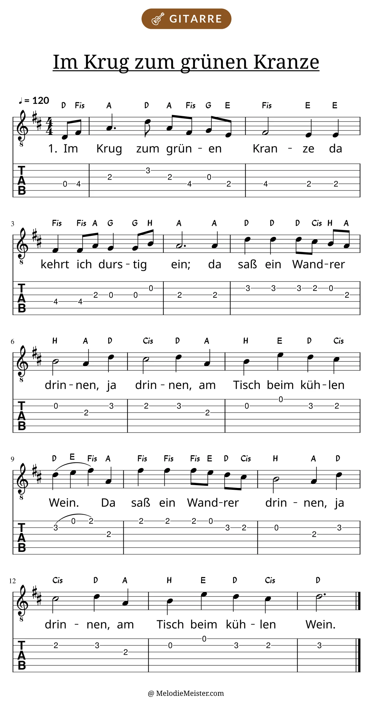 Notenblatt „Im Krug zum grünen Kranze“ für Gitarre: Melodie mit Buchstaben über den Noten, darunter der Liedtext der 1. Strophe und die Gitarren-Tabulatur mit Bundzahlen.