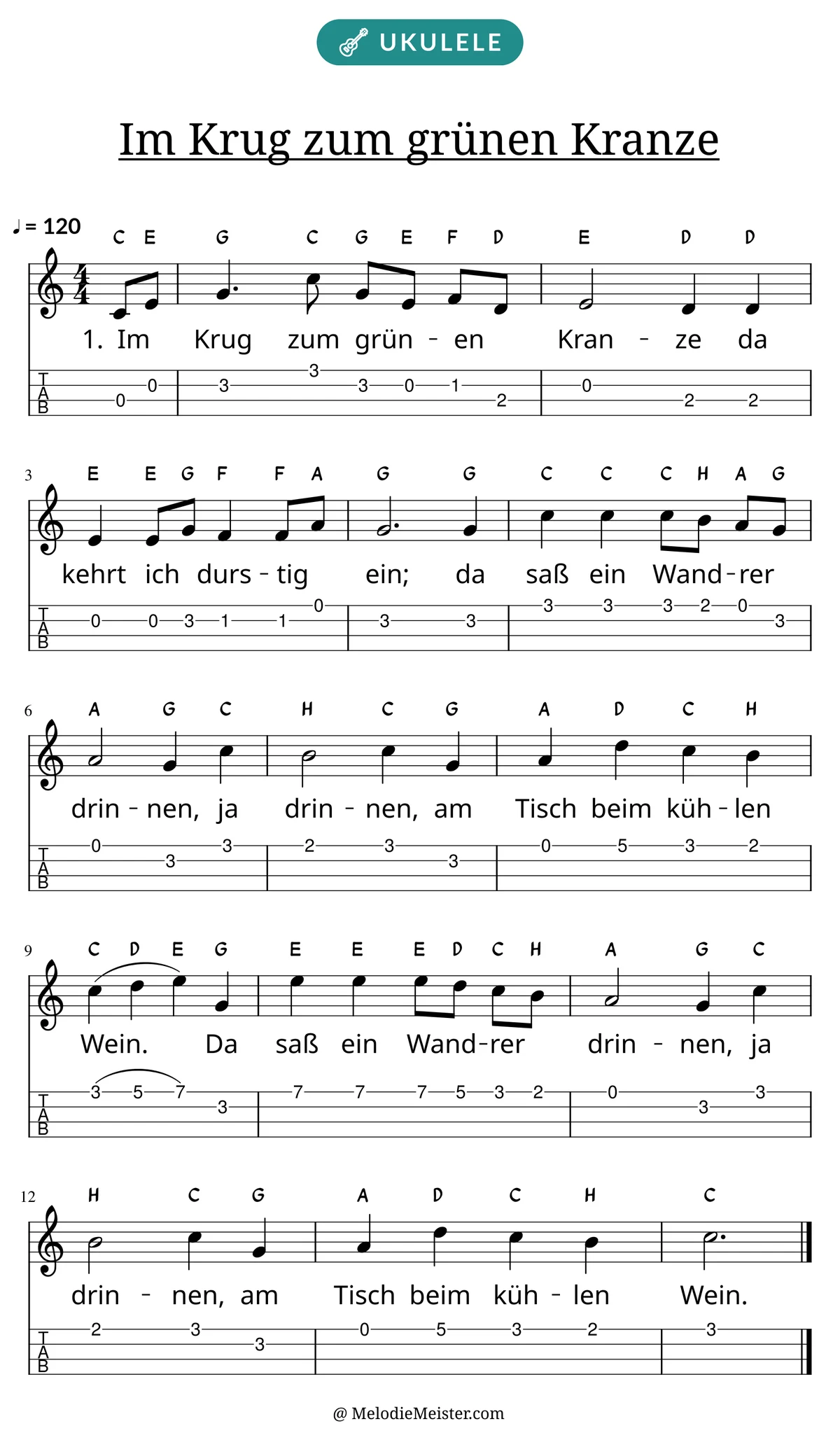 Notenblatt „Im Krug zum grünen Kranze“ für Ukulele: Melodie mit Buchstaben über den Noten, darunter der Liedtext der 1. Strophe und die Ukulele-Tabulatur mit Bundzahlen.
