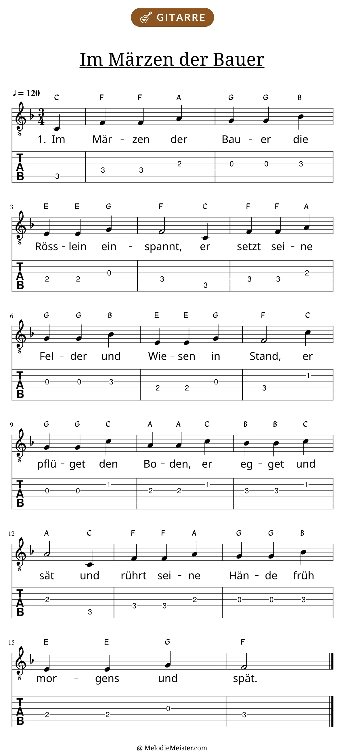 Notenblatt „Im Märzen der Bauer“ für Gitarre: Melodie mit Buchstaben über den Noten, darunter der Liedtext der 1. Strophe und die Gitarren-Tabulatur mit Bundzahlen.
