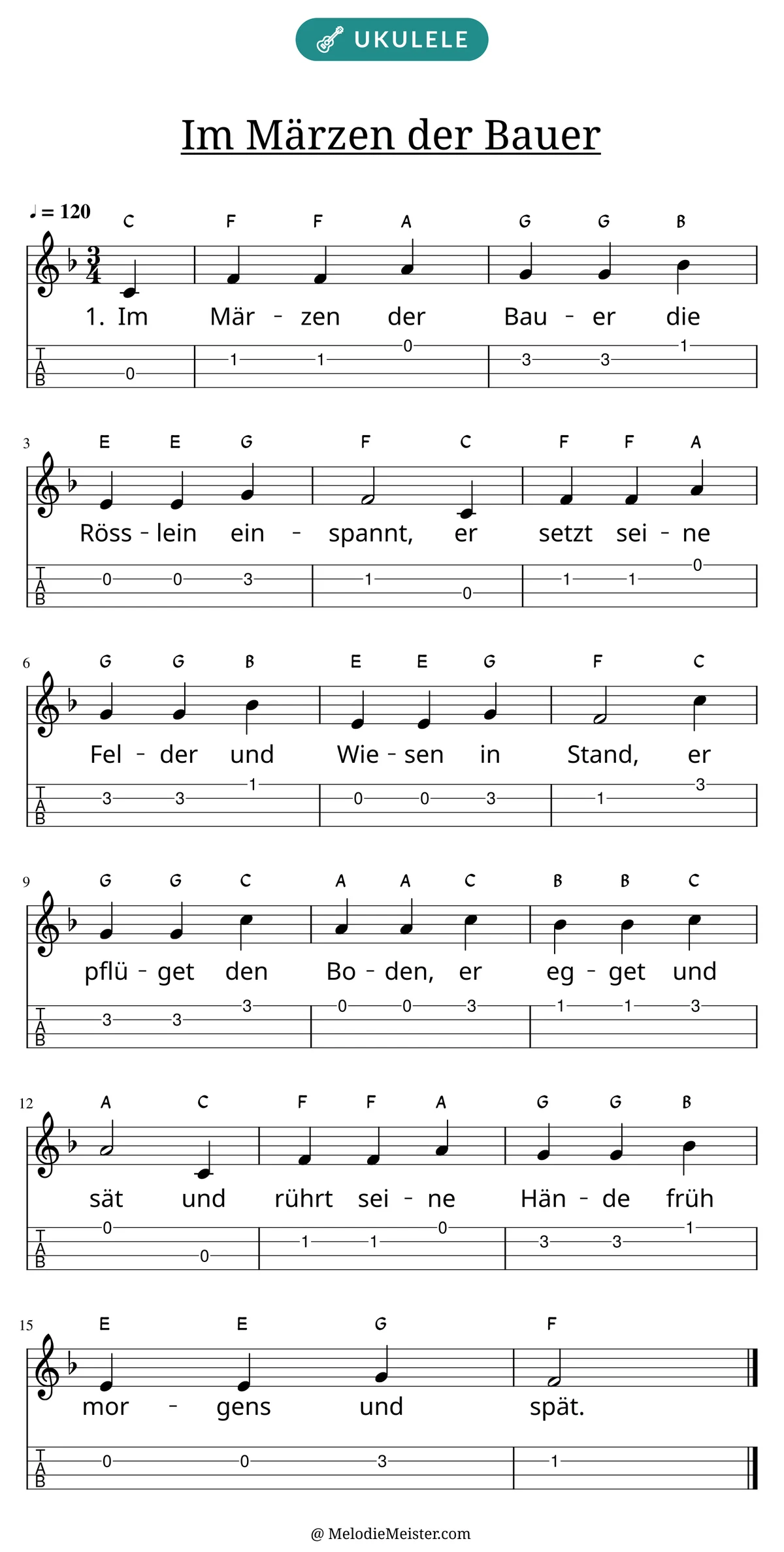 Notenblatt „Im Märzen der Bauer“ für Ukulele: Melodie mit Buchstaben über den Noten, darunter der Liedtext der 1. Strophe und die Ukulele-Tabulatur mit Bundzahlen.