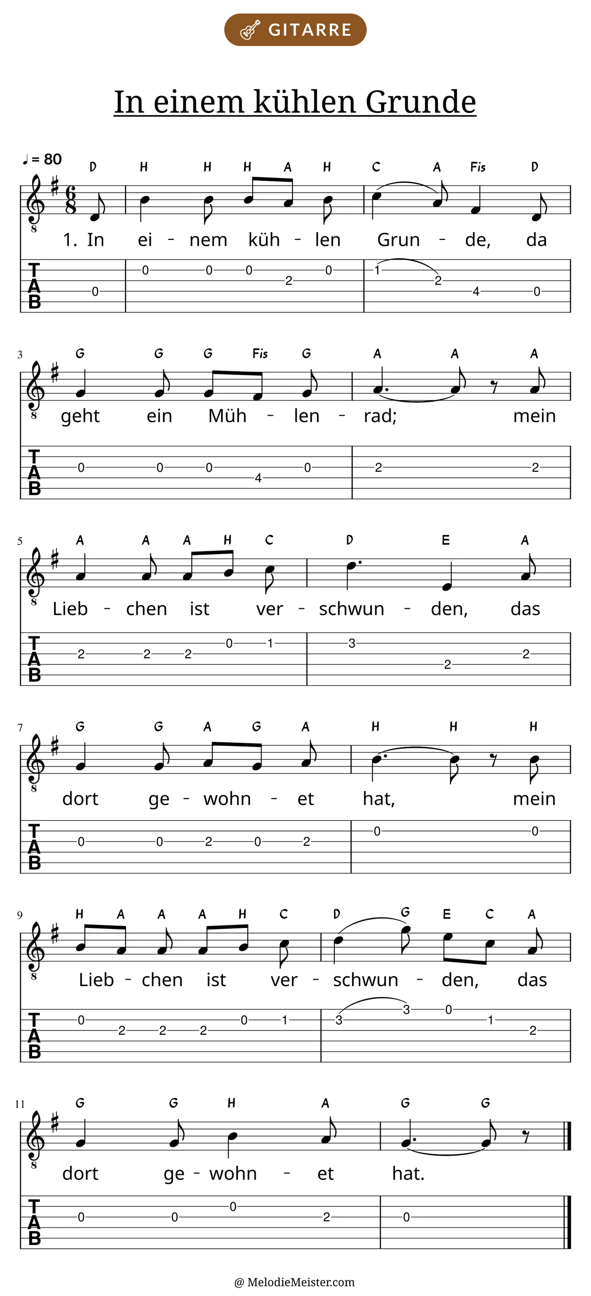 Notenblatt „In einem kühlen Grunde“ für Gitarre: Melodie mit Buchstaben über den Noten, darunter der Liedtext der 1. Strophe und die Gitarren-Tabulatur mit Bundzahlen.