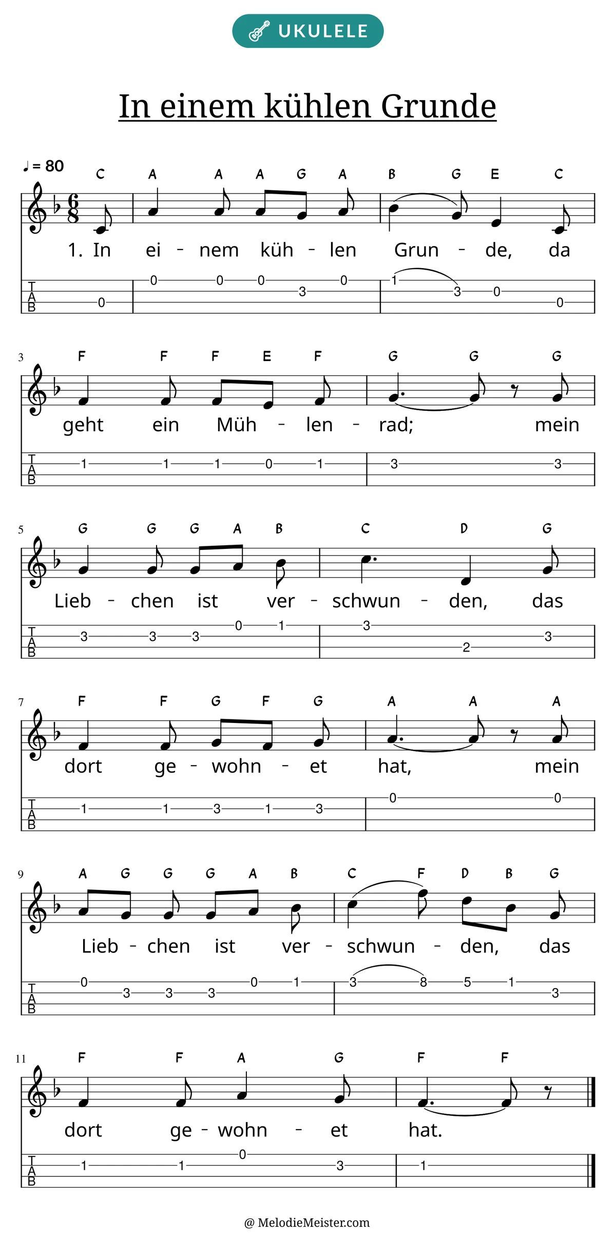 Notenblatt „In einem kühlen Grunde“ für Ukulele: Melodie mit Buchstaben über den Noten, darunter der Liedtext der 1. Strophe und die Ukulele-Tabulatur mit Bundzahlen.