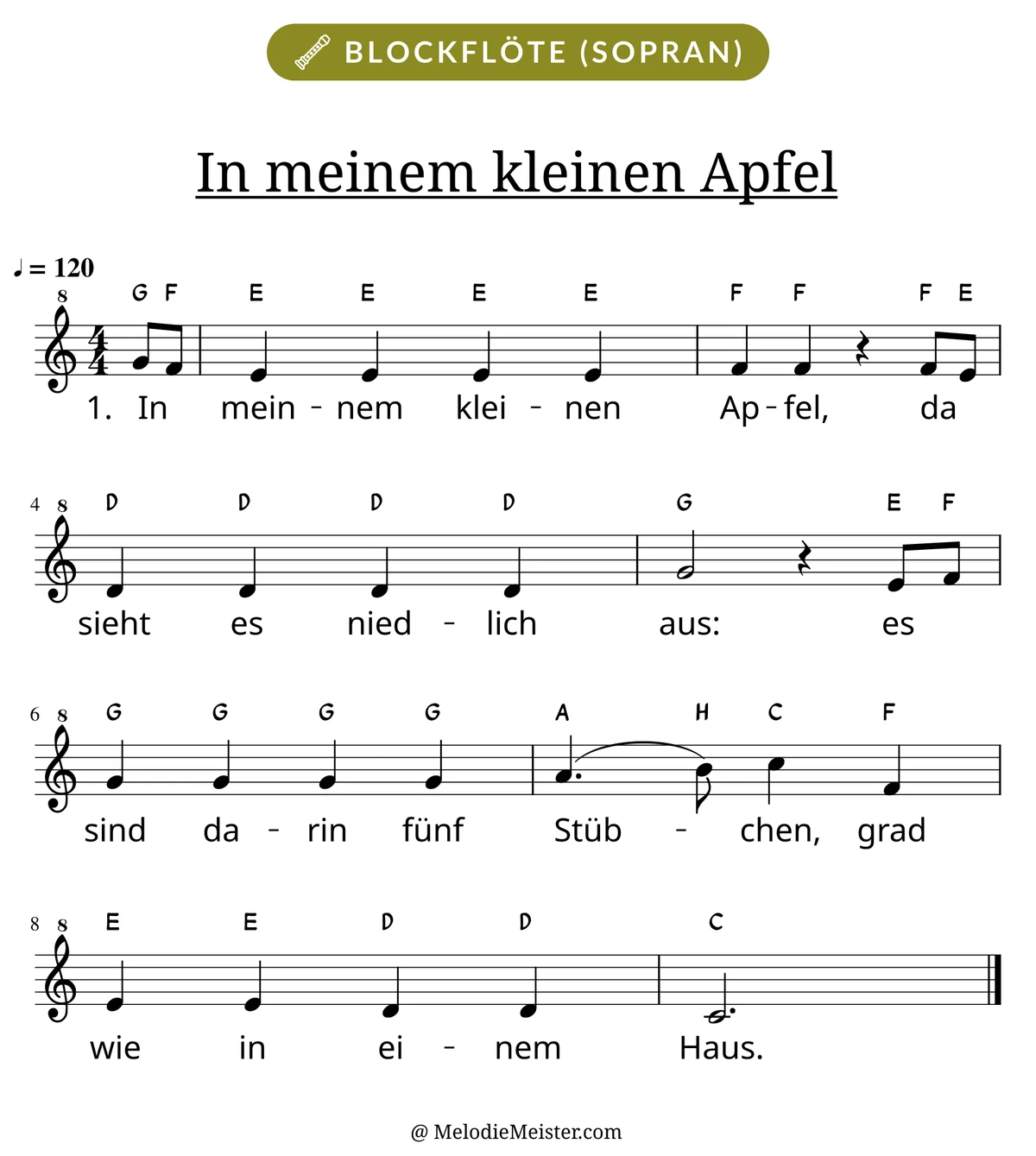 Notenblatt „In meinem kleinen Apfel“ für Blockflöte: Melodie mit Buchstaben über den Noten, darunter der Liedtext der 1. Strophe.