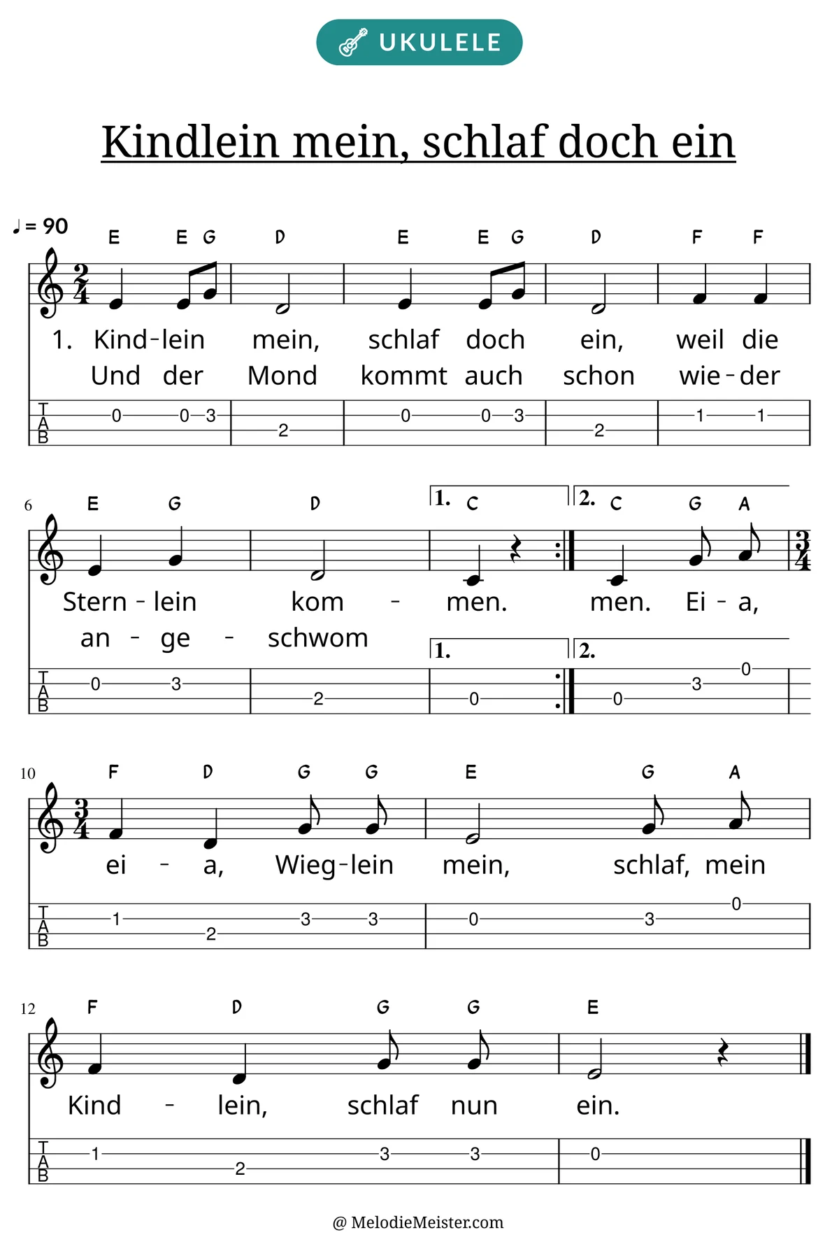Notenblatt „Kindlein mein, schlaf doch ein“ für Ukulele: Melodie mit Buchstaben über den Noten, darunter der Liedtext der ersten beiden Strophen und die Ukulele-Tabulatur mit Bundzahlen.
