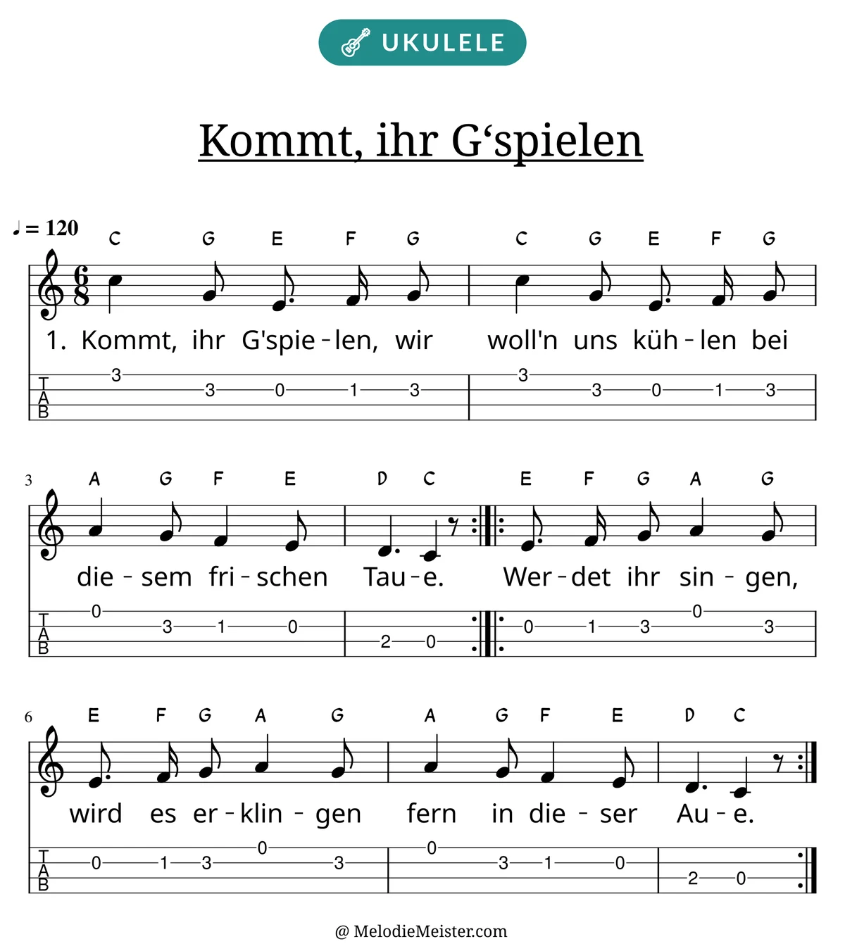 Notenblatt „Kommt, ihr G‘spielen“ für Ukulele: Melodie mit Buchstaben über den Noten, darunter der Liedtext der 1. Strophe und die Ukulele-Tabulatur mit Bundzahlen.