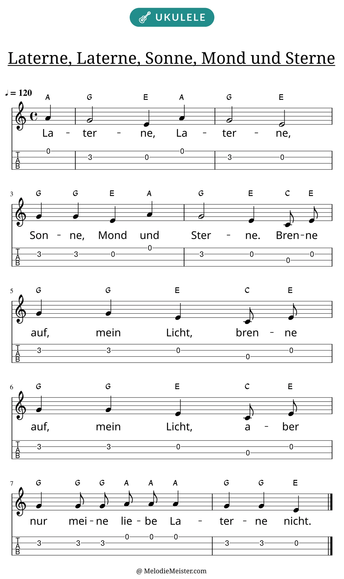 Notenblatt „Laterne, Laterne, Sonne, Mond und Sterne“ für Ukulele: Melodie mit Buchstaben über den Noten, darunter der Liedtext der 1. Strophe und die Ukulele-Tabulatur mit Bundzahlen.
