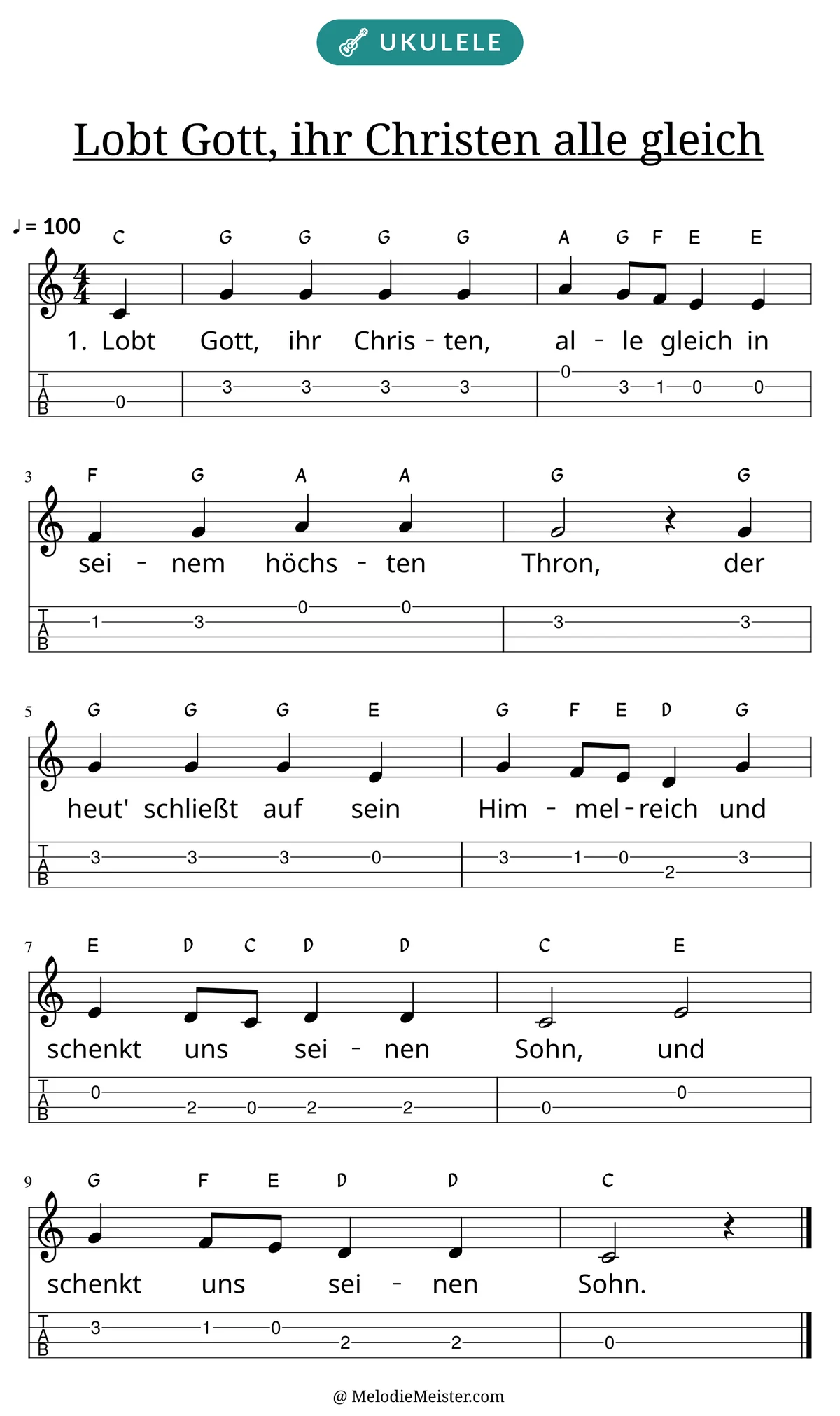 Notenblatt „Lobt Gott, ihr Christen alle gleich“ für Ukulele: Melodie mit Buchstaben über den Noten, darunter der Liedtext der 1. Strophe und die Ukulele-Tabulatur mit Bundzahlen.