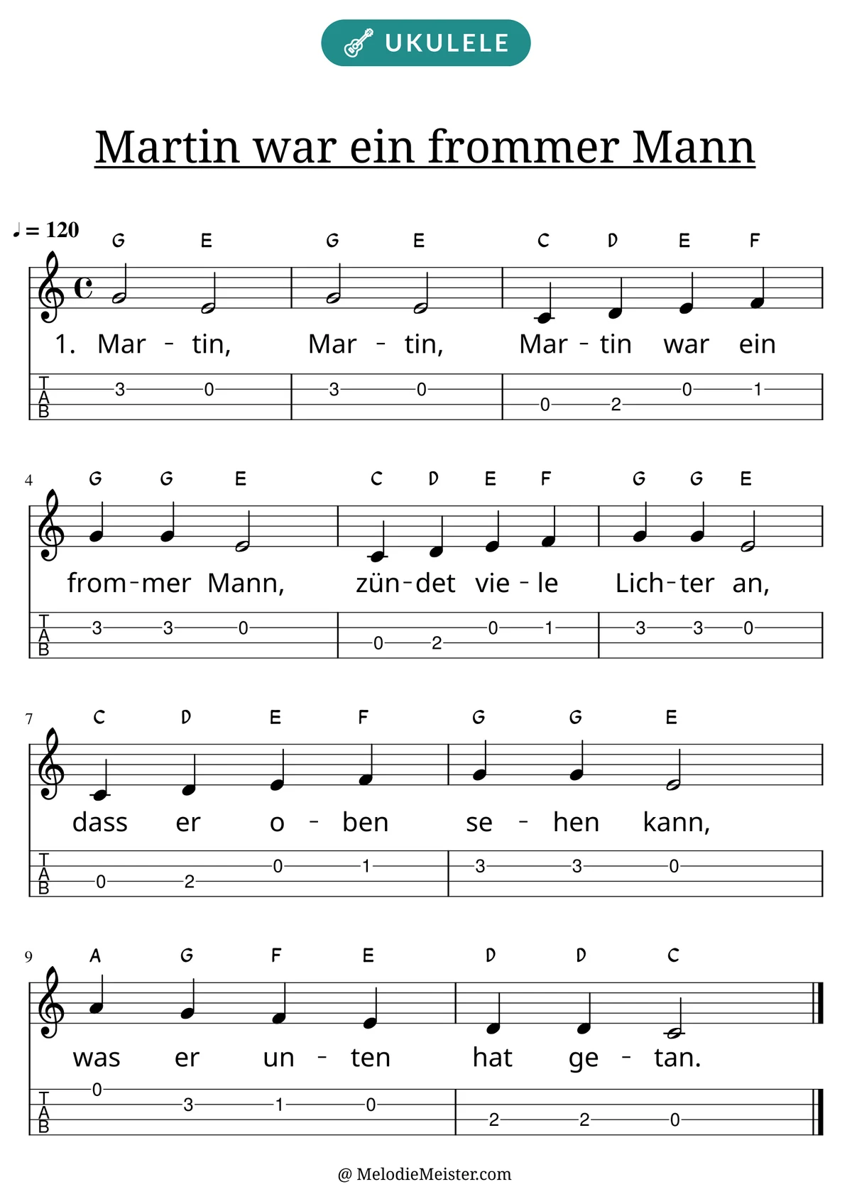 Notenblatt „Martin war ein frommer Mann“ für Ukulele: Melodie mit Buchstaben über den Noten, darunter der Liedtext der 1. Strophe und die Ukulele-Tabulatur mit Bundzahlen.