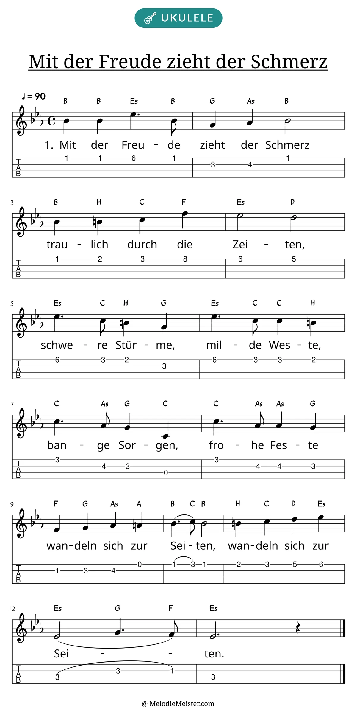 Notenblatt „Mit der Freude zieht der Schmerz“ für Ukulele: Melodie mit Buchstaben über den Noten, darunter der Liedtext der 1. Strophe und die Ukulele-Tabulatur mit Bundzahlen.
