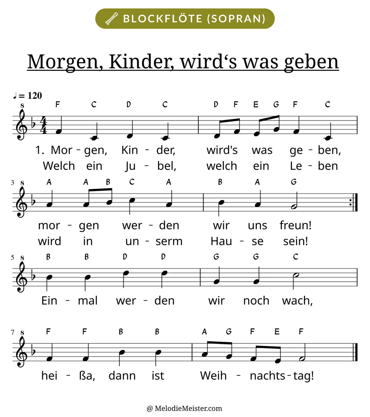 Notenblatt „Morgen, Kinder, wird‘s was geben“ für Blockflöte: Melodie mit Buchstaben über den Noten, darunter der Liedtext der ersten beiden Strophen.