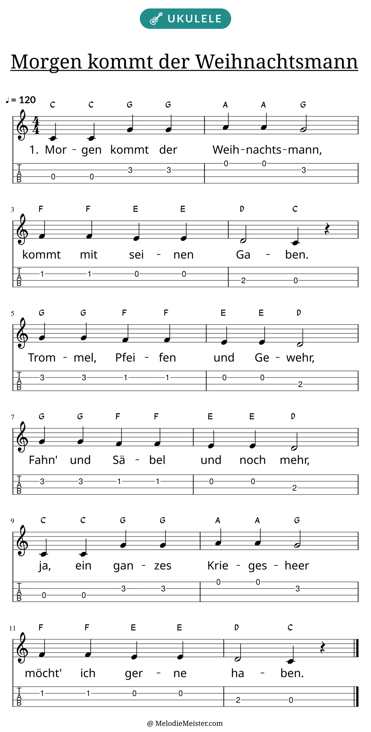 Notenblatt „Morgen kommt der Weihnachtsmann“ für Ukulele: Melodie mit Buchstaben über den Noten, darunter der Liedtext der 1. Strophe und die Ukulele-Tabulatur mit Bundzahlen.