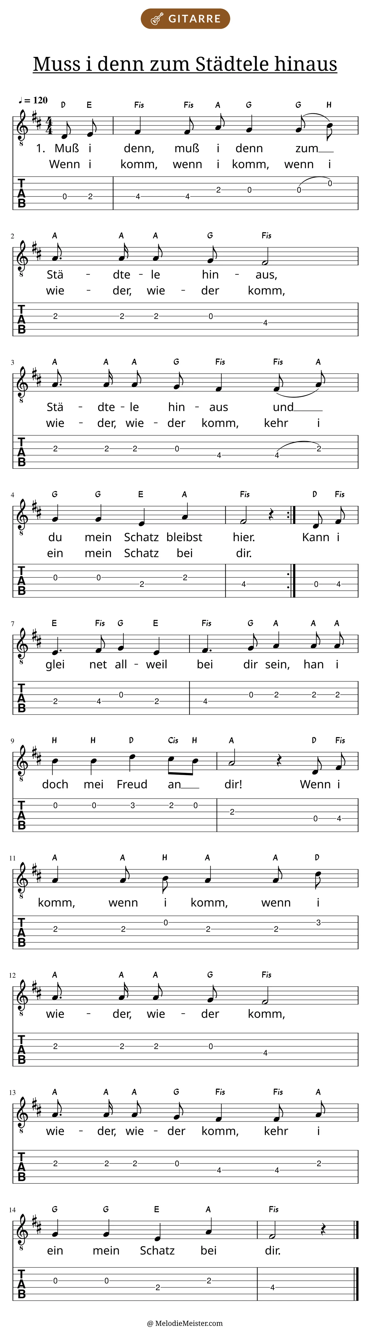 Notenblatt „Muss i denn zum Städtele hinaus“ für Gitarre: Melodie mit Buchstaben über den Noten, darunter der Liedtext der ersten beiden Strophen und die Gitarren-Tabulatur mit Bundzahlen.