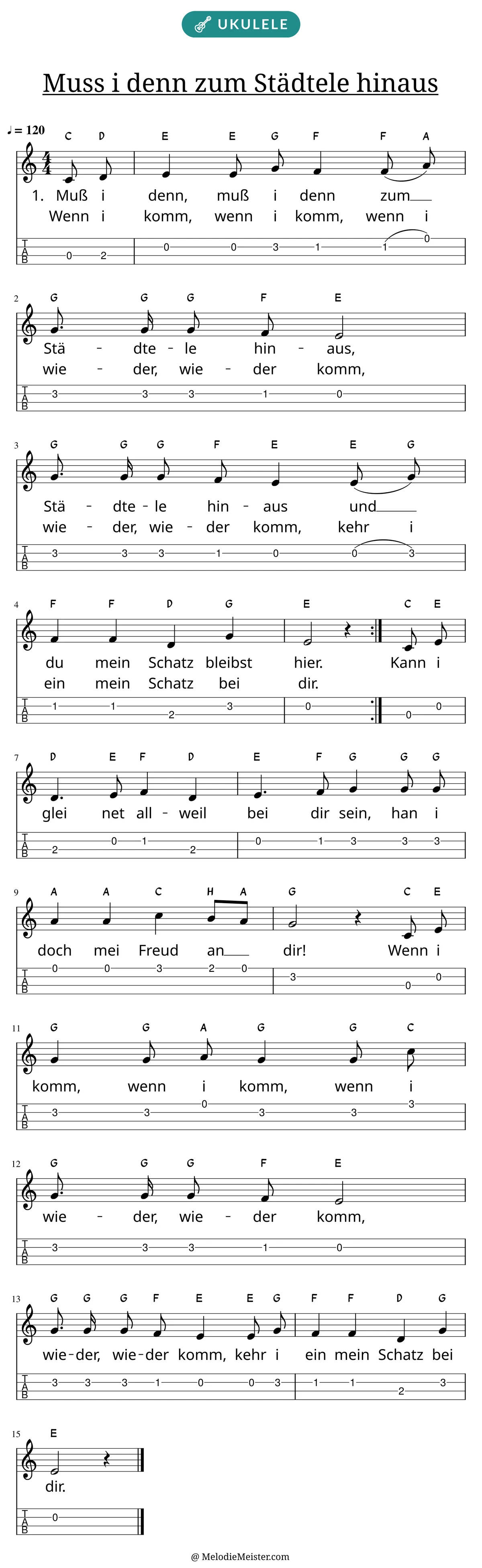 Notenblatt „Muss i denn zum Städtele hinaus“ für Ukulele: Melodie mit Buchstaben über den Noten, darunter der Liedtext der ersten beiden Strophen und die Ukulele-Tabulatur mit Bundzahlen.