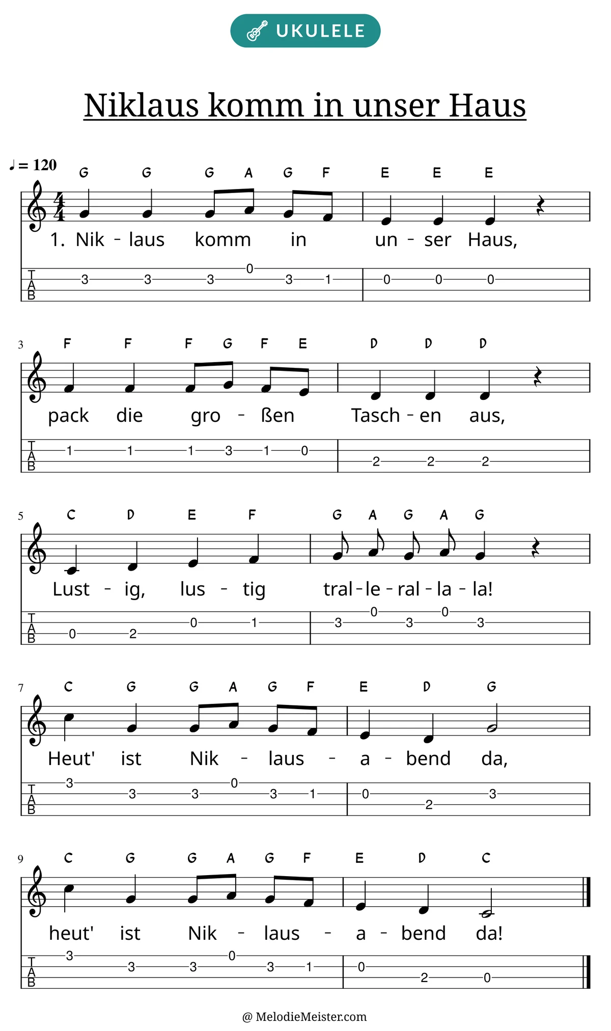 Notenblatt „Niklaus komm in unser Haus“ für Ukulele: Melodie mit Buchstaben über den Noten, darunter der Liedtext der 1. Strophe und die Ukulele-Tabulatur mit Bundzahlen.