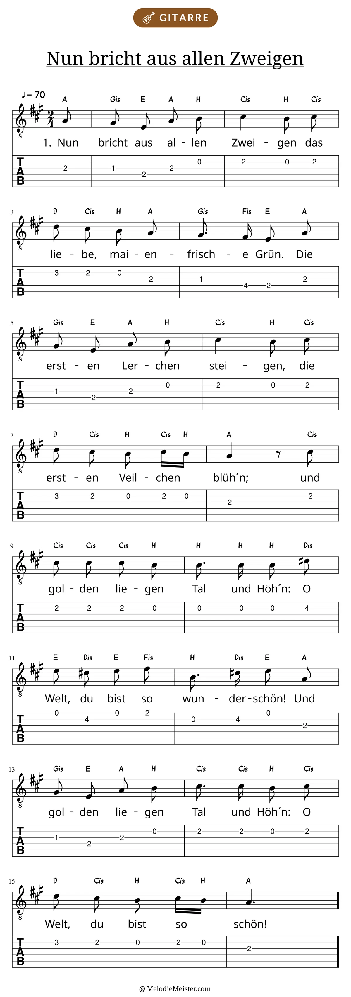 Notenblatt „Nun bricht aus allen Zweigen“ für Gitarre: Melodie mit Buchstaben über den Noten, darunter der Liedtext der 1. Strophe und die Gitarren-Tabulatur mit Bundzahlen.