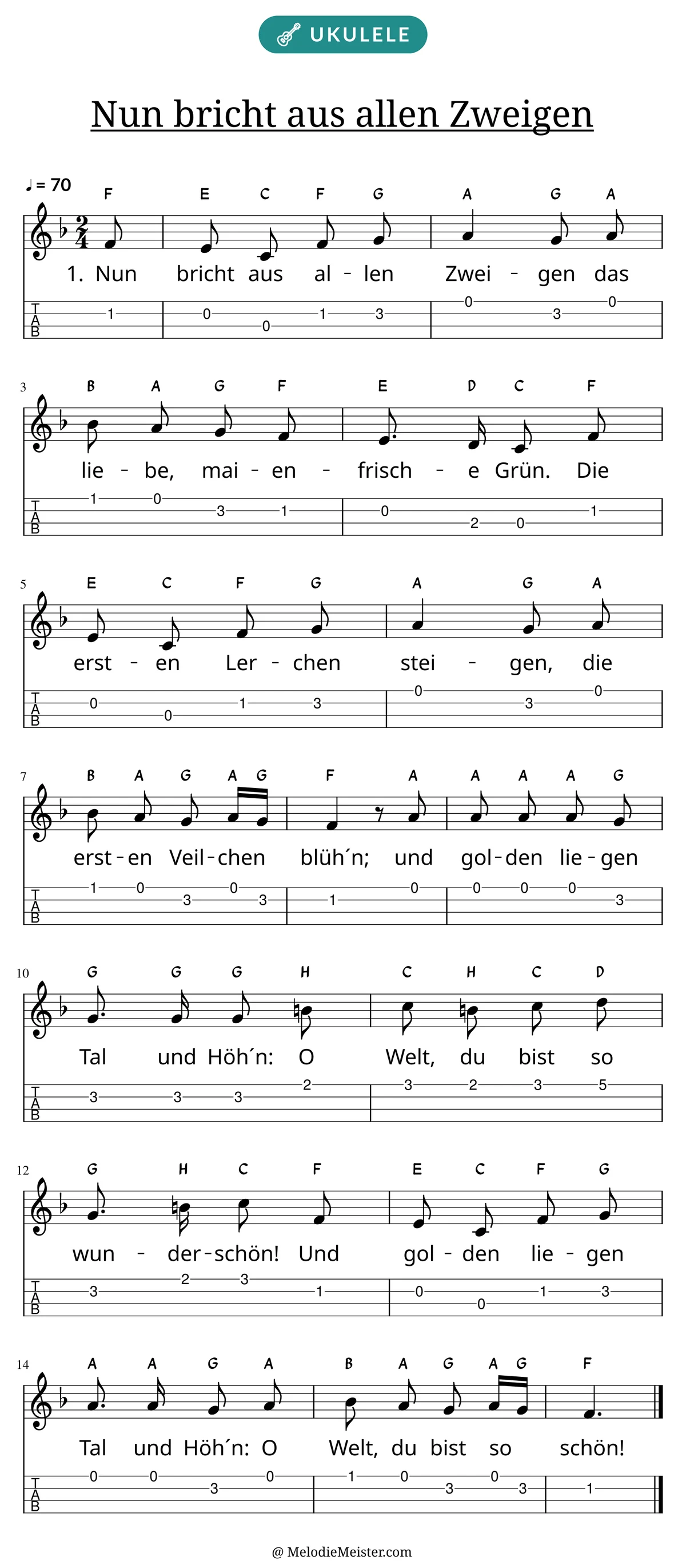 Notenblatt „Nun bricht aus allen Zweigen“ für Ukulele: Melodie mit Buchstaben über den Noten, darunter der Liedtext der 1. Strophe und die Ukulele-Tabulatur mit Bundzahlen.