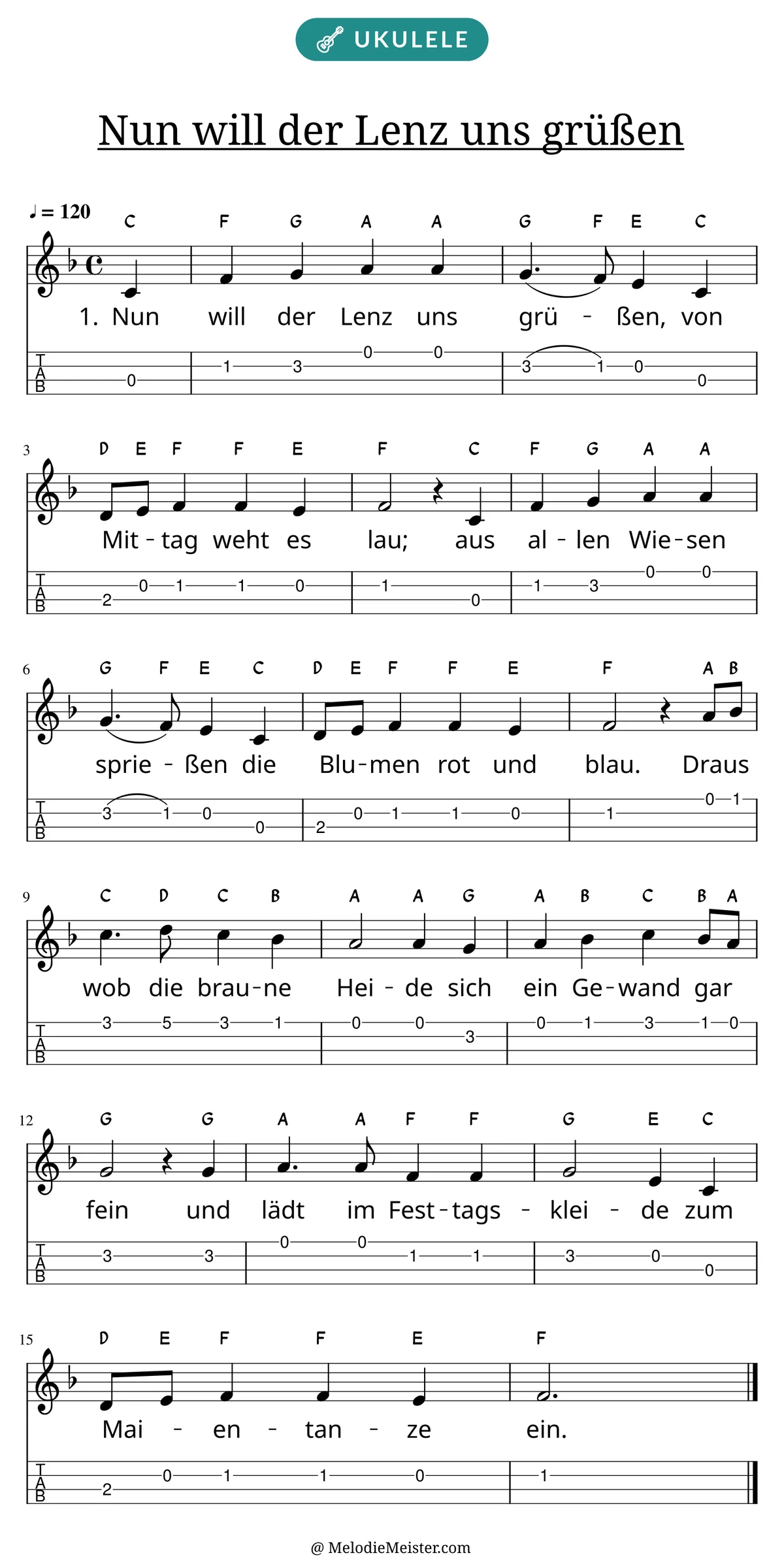 Notenblatt „Nun will der Lenz uns grüßen“ für Ukulele: Melodie mit Buchstaben über den Noten, darunter der Liedtext der 1. Strophe und die Ukulele-Tabulatur mit Bundzahlen.