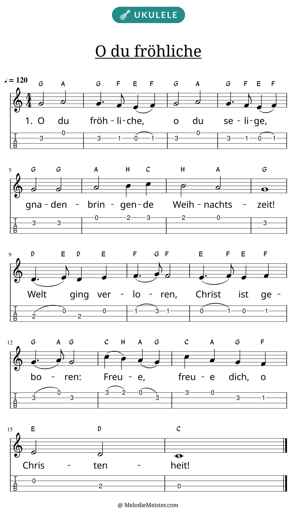 Notenblatt „O du fröhliche“ für Ukulele: Melodie mit Buchstaben über den Noten, darunter der Liedtext der 1. Strophe und die Ukulele-Tabulatur mit Bundzahlen.