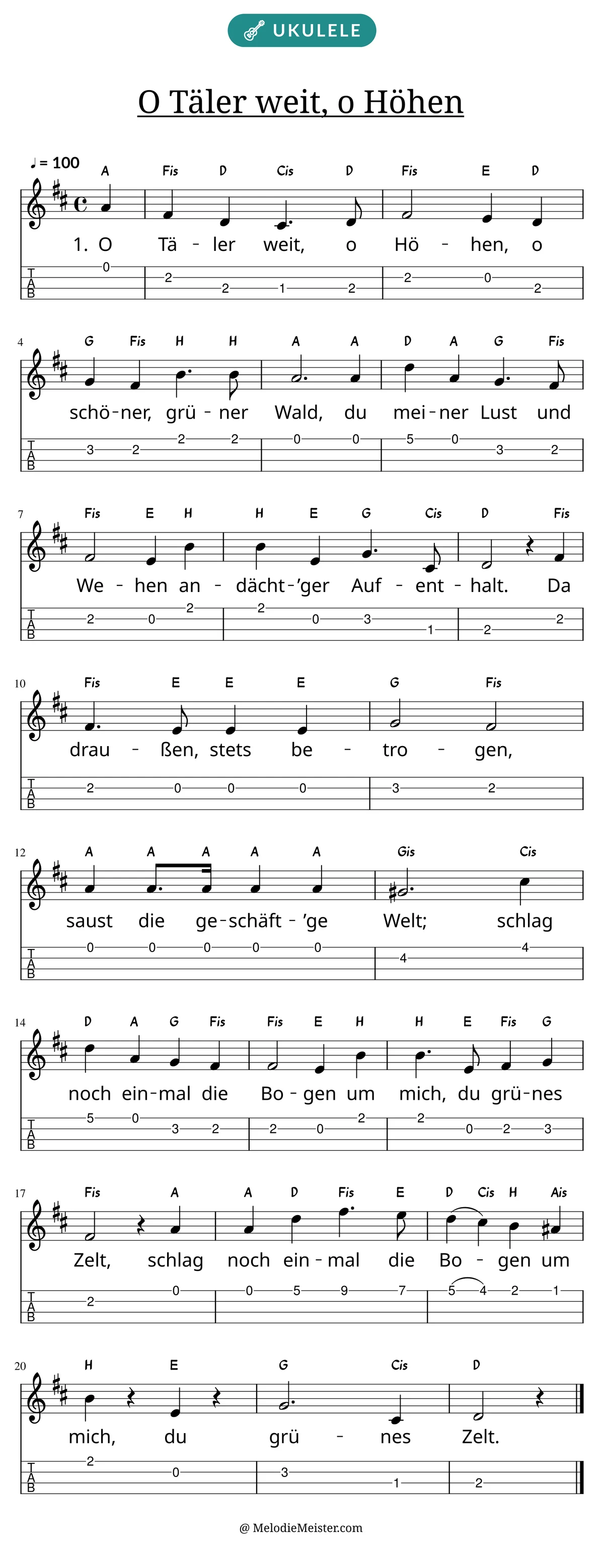 Notenblatt „O Täler weit, o Höhen“ für Ukulele: Melodie mit Buchstaben über den Noten, darunter der Liedtext der 1. Strophe und die Ukulele-Tabulatur mit Bundzahlen.