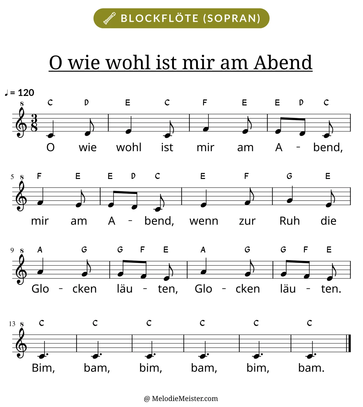 Notenblatt „O wie wohl ist mir am Abend“ für Blockflöte: Melodie mit Buchstaben über den Noten, darunter der Liedtext.