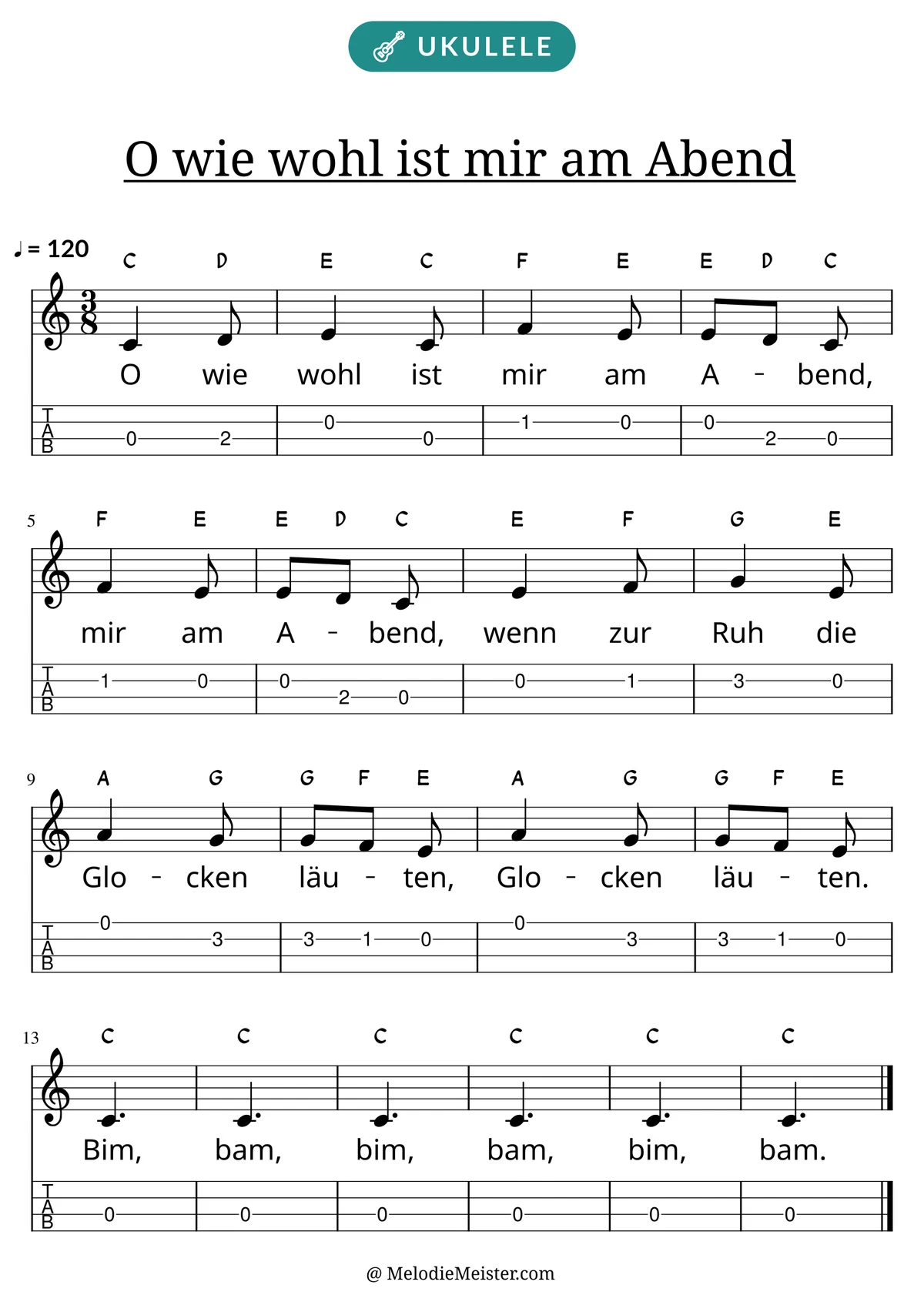 Notenblatt „O wie wohl ist mir am Abend“ für Ukulele: Melodie mit Buchstaben über den Noten, darunter der Liedtext und die Ukulele-Tabulatur mit Bundzahlen.