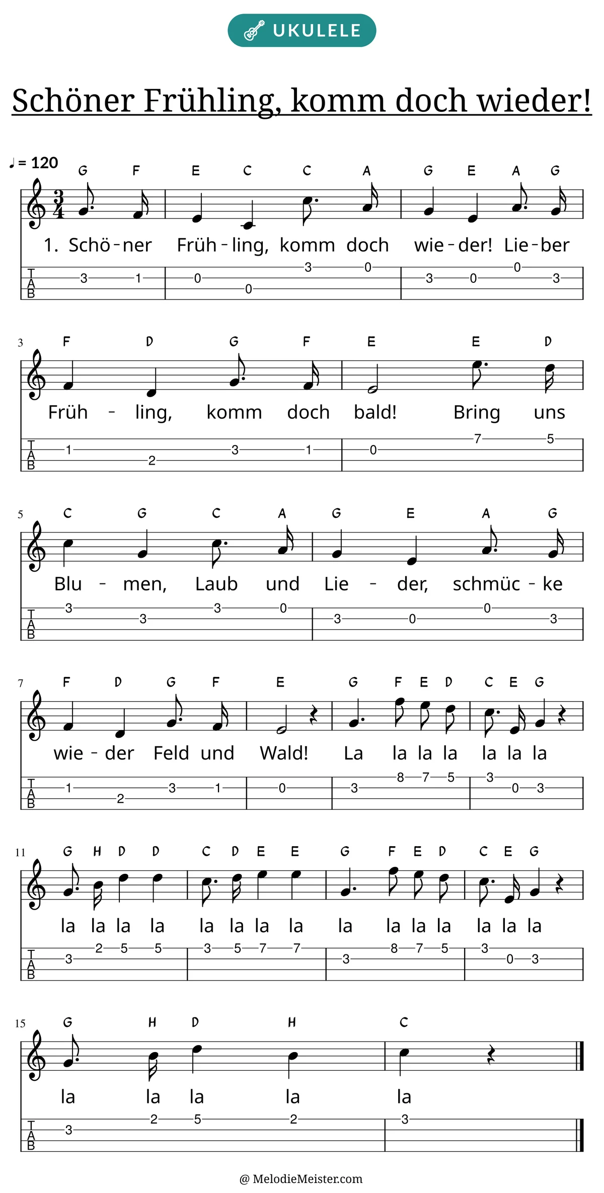 Notenblatt „Schöner Frühling, komm doch wieder!“ für Ukulele: Melodie mit Buchstaben über den Noten, darunter der Liedtext der 1. Strophe und die Ukulele-Tabulatur mit Bundzahlen.