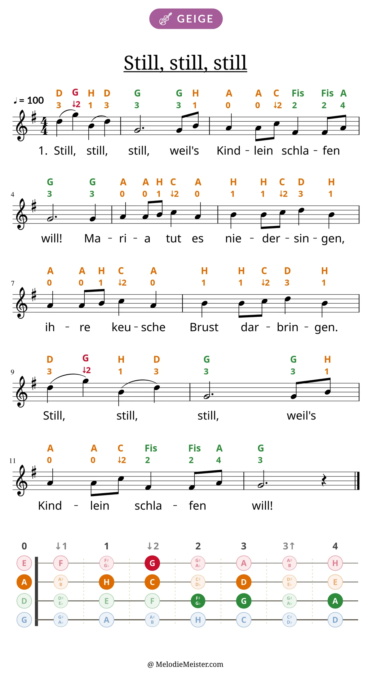 Notenblatt „Still, still, still“ für Geige: Melodie mit Buchstaben und Fingerziffern in Saitenfarben über den Noten, darunter der Liedtext der 1. Strophe, unten das Griffbrett der ersten Lage mit den gegriffenen Tönen.