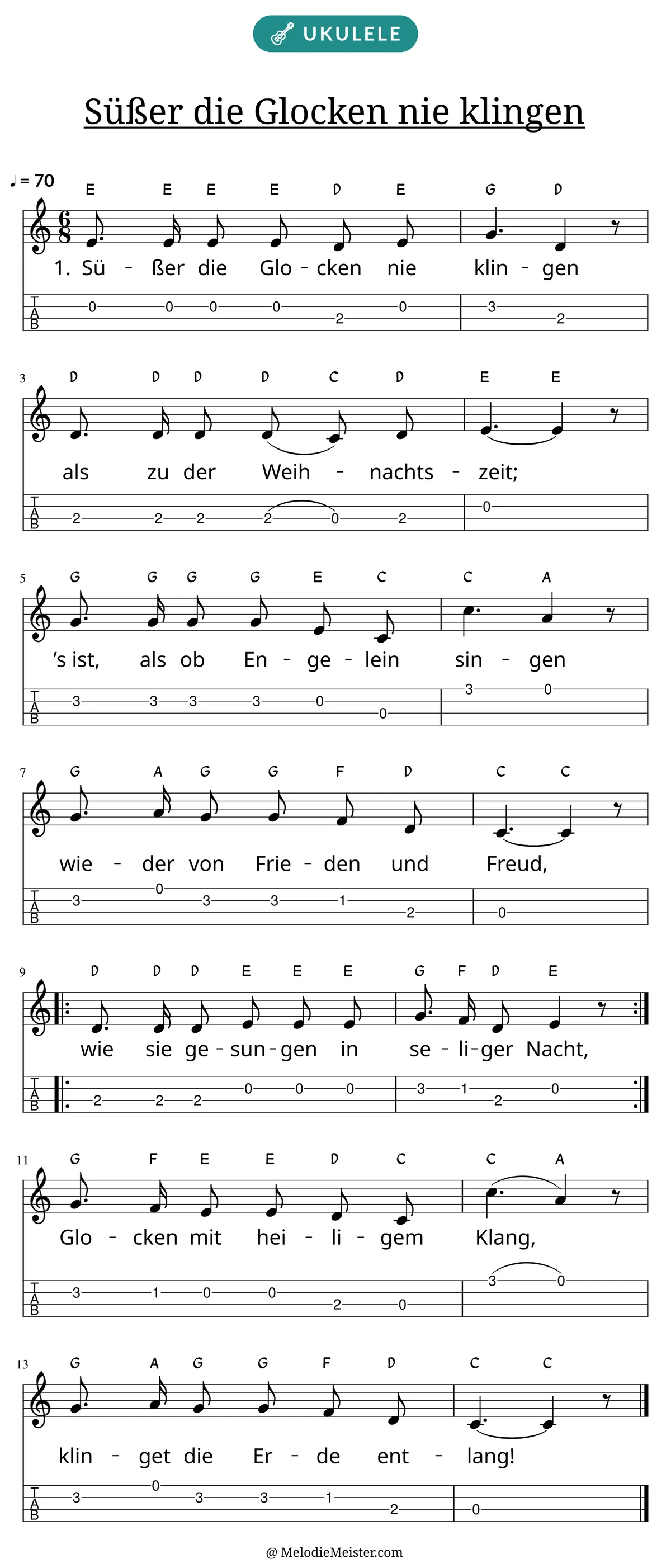 Notenblatt „Süßer die Glocken nie klingen“ für Ukulele: Melodie mit Buchstaben über den Noten, darunter der Liedtext der 1. Strophe und die Ukulele-Tabulatur mit Bundzahlen.