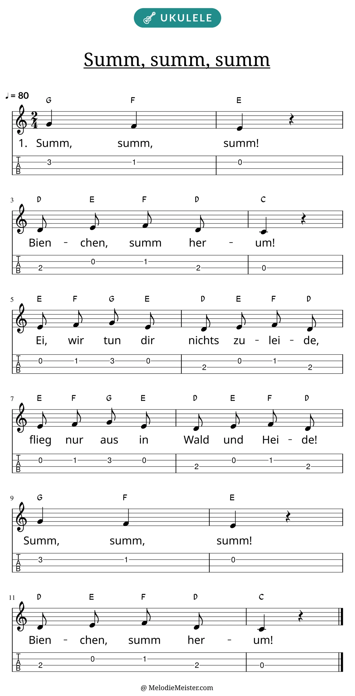 Notenblatt „Summ, summ, summ“ für Ukulele: Melodie mit Buchstaben über den Noten, darunter der Liedtext der 1. Strophe und die Ukulele-Tabulatur mit Bundzahlen.