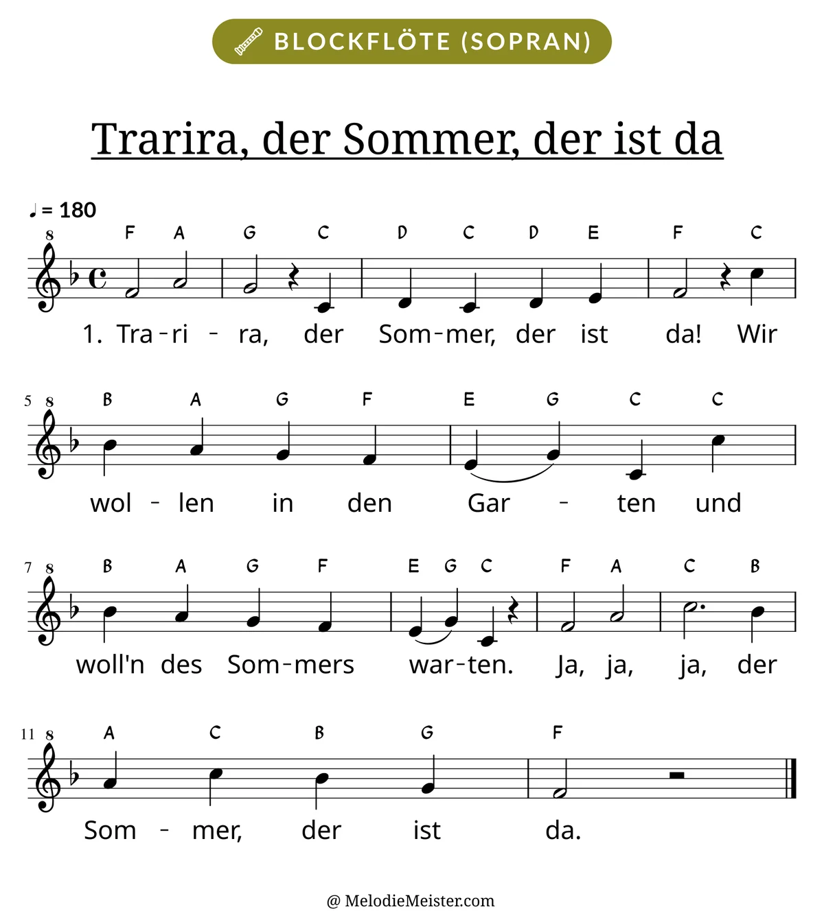 Notenblatt „Trarira, der Sommer, der ist da“ für Blockflöte: Melodie mit Buchstaben über den Noten, darunter der Liedtext der 1. Strophe.