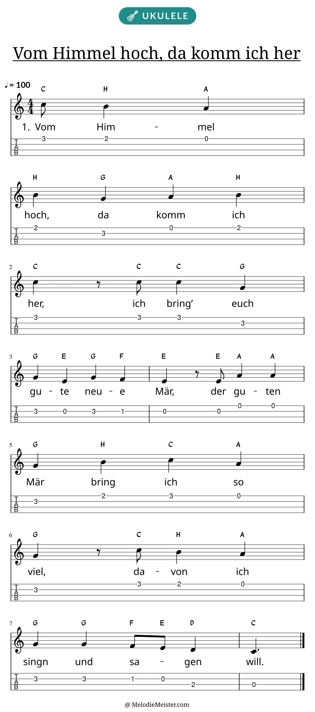 Notenblatt „Vom Himmel hoch, da komm ich her“ für Ukulele: Melodie mit Buchstaben über den Noten, darunter der Liedtext der 1. Strophe und die Ukulele-Tabulatur mit Bundzahlen.