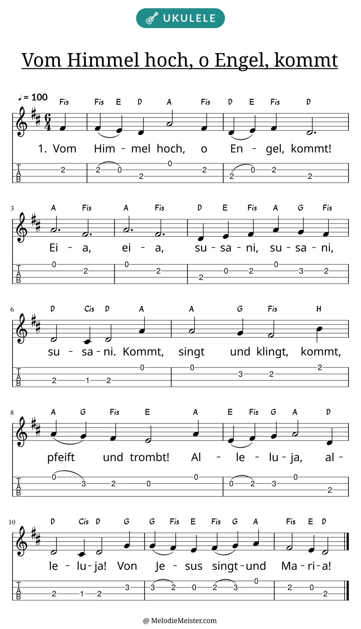 Notenblatt „Vom Himmel hoch, o Engel, kommt“ für Ukulele: Melodie mit Buchstaben über den Noten, darunter der Liedtext der 1. Strophe und die Ukulele-Tabulatur mit Bundzahlen.