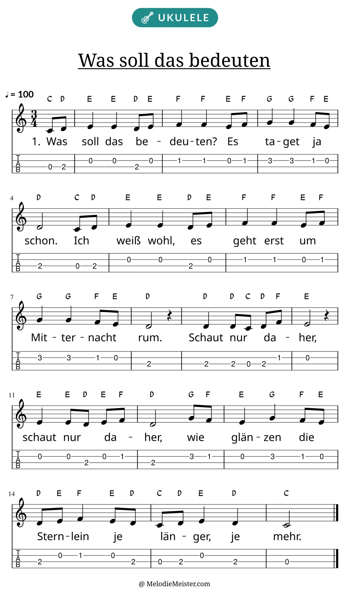 Notenblatt „Was soll das bedeuten“ für Ukulele: Melodie mit Buchstaben über den Noten, darunter der Liedtext der 1. Strophe und die Ukulele-Tabulatur mit Bundzahlen.