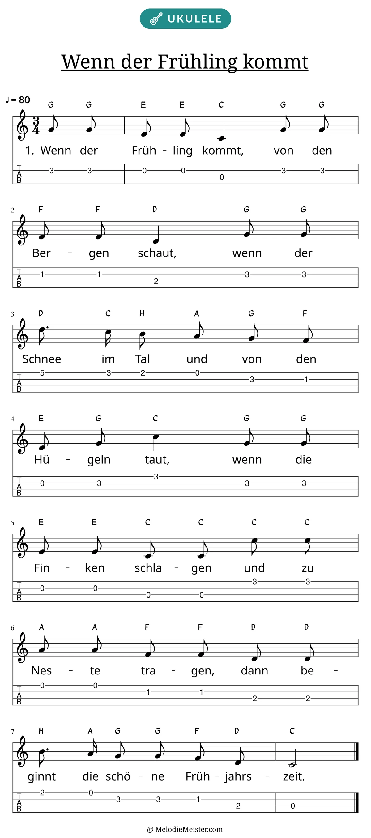 Notenblatt „Wenn der Frühling kommt“ für Ukulele: Melodie mit Buchstaben über den Noten, darunter der Liedtext der 1. Strophe und die Ukulele-Tabulatur mit Bundzahlen.