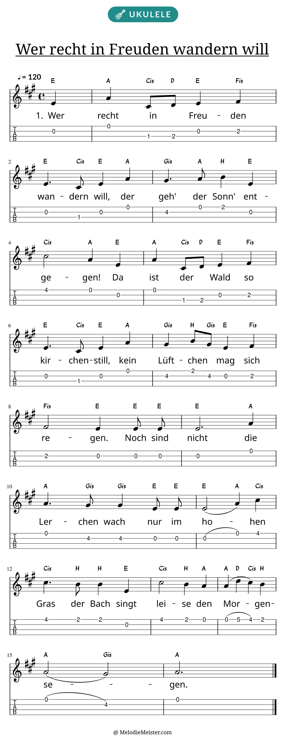Notenblatt „Wer recht in Freuden wandern will“ für Ukulele: Melodie mit Buchstaben über den Noten, darunter der Liedtext der 1. Strophe und die Ukulele-Tabulatur mit Bundzahlen.